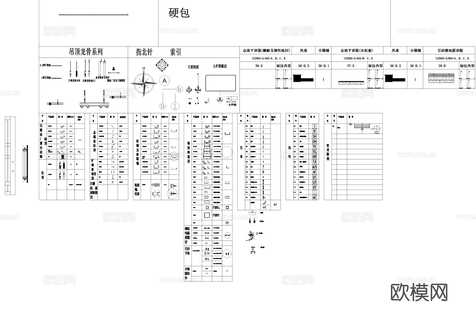 室内吊顶天花地面节点CAD动态图块cad施工图