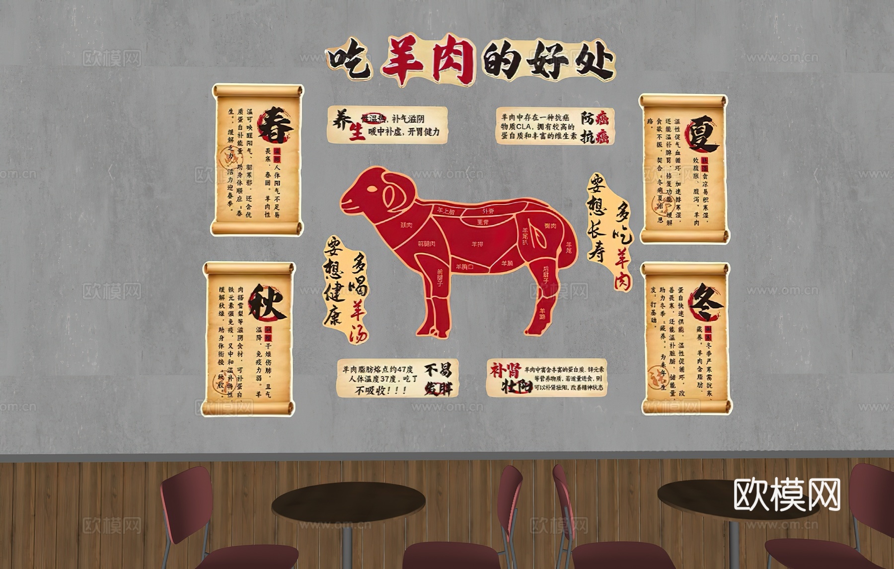 羊肉火锅店装饰画  羊肉店装饰画  餐厅装饰画su模型
