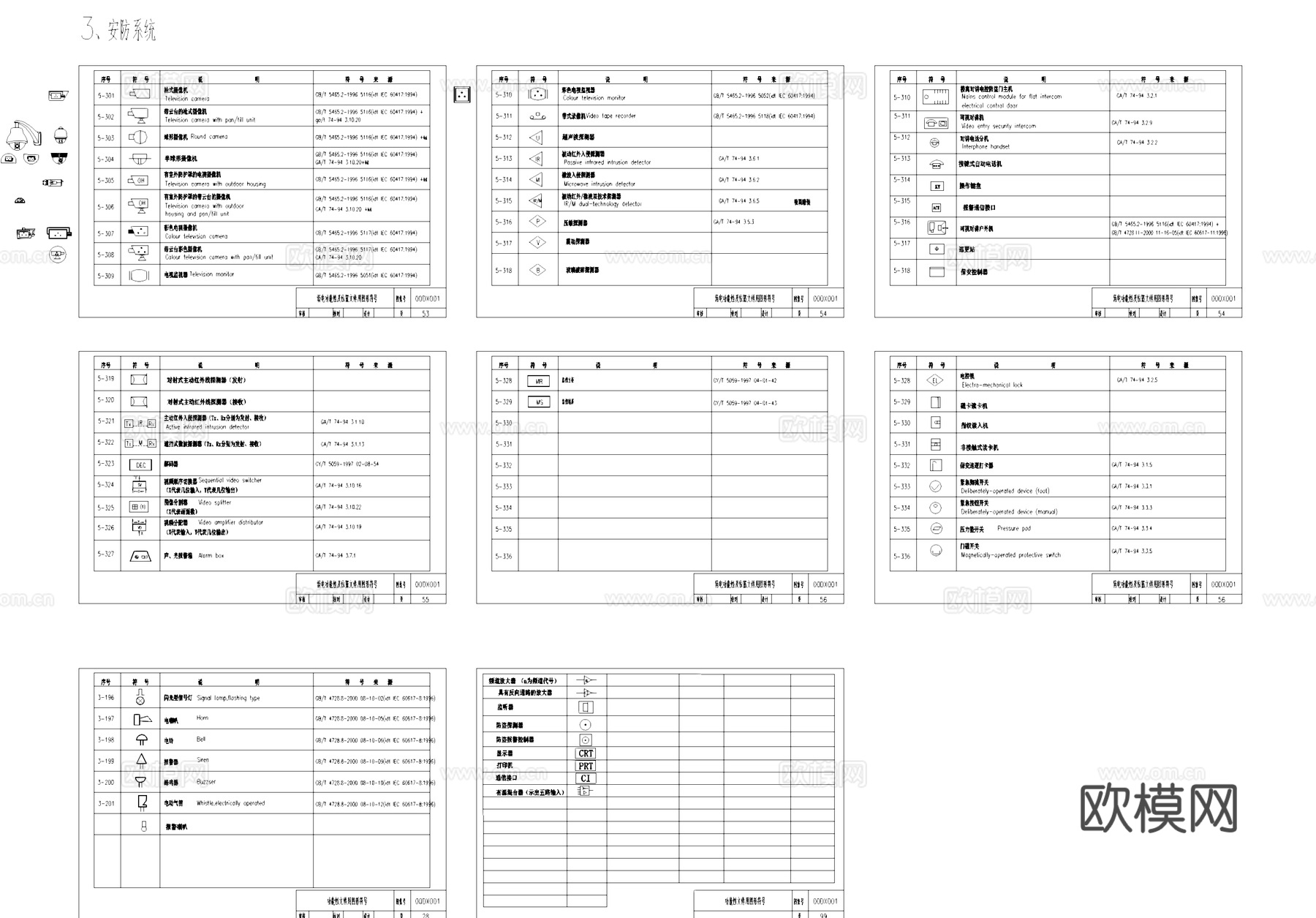 弱电系统功能性及位置文件用图形符号CAD图框图例cad施工图
