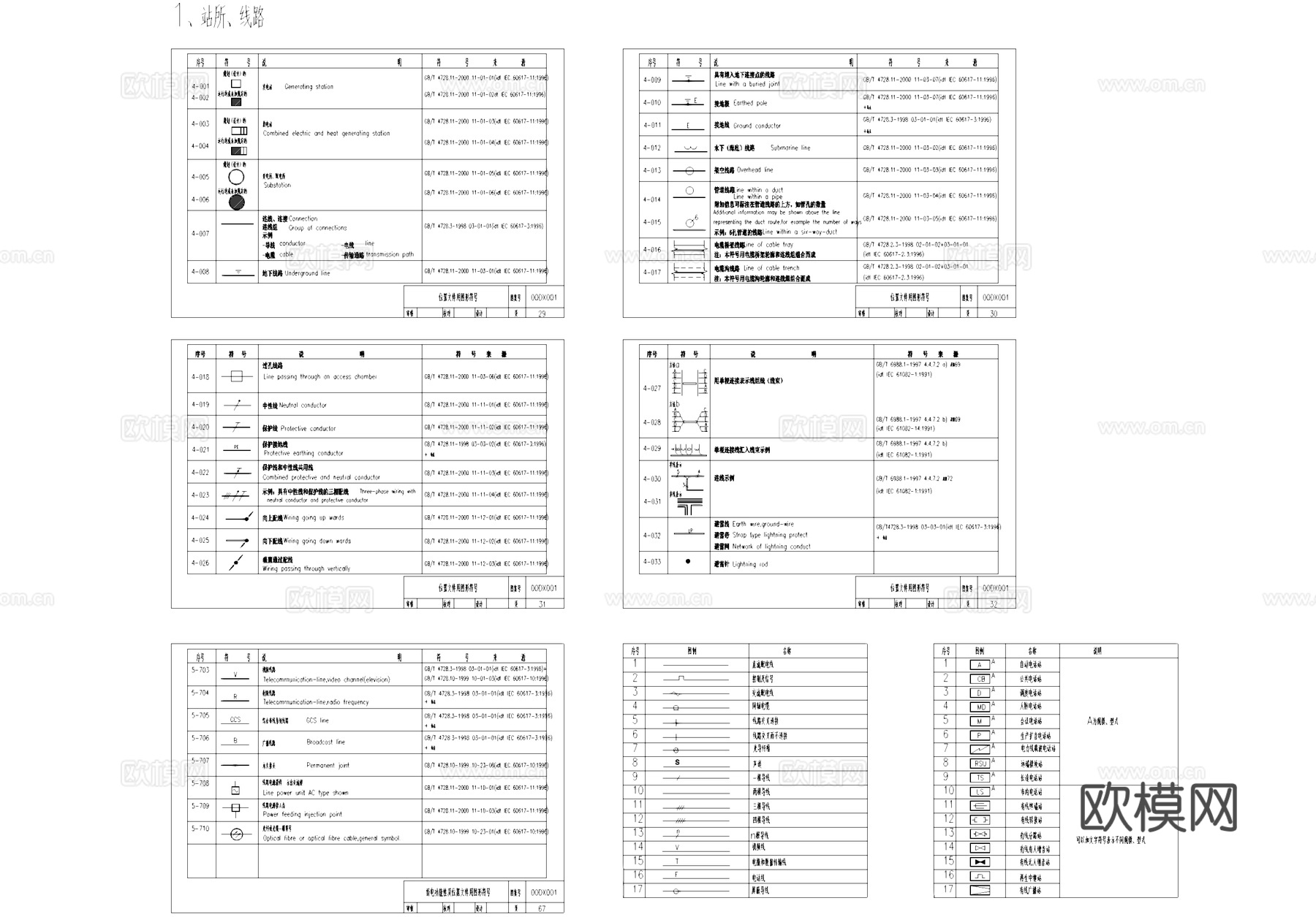 弱电系统功能性及位置文件用图形符号CAD图框图例cad施工图
