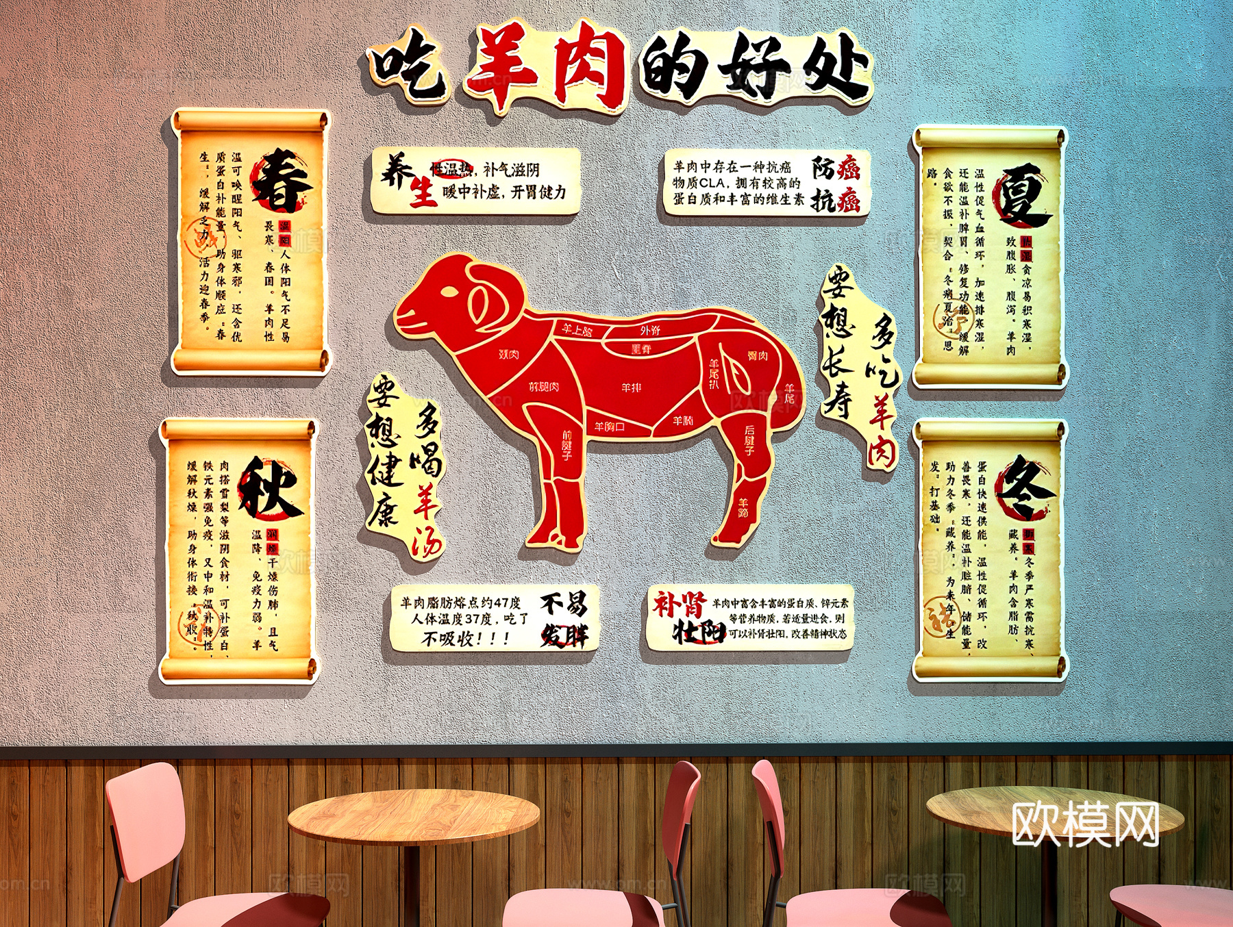 羊肉火锅店装饰画  羊肉店装饰画  餐厅装饰画su模型