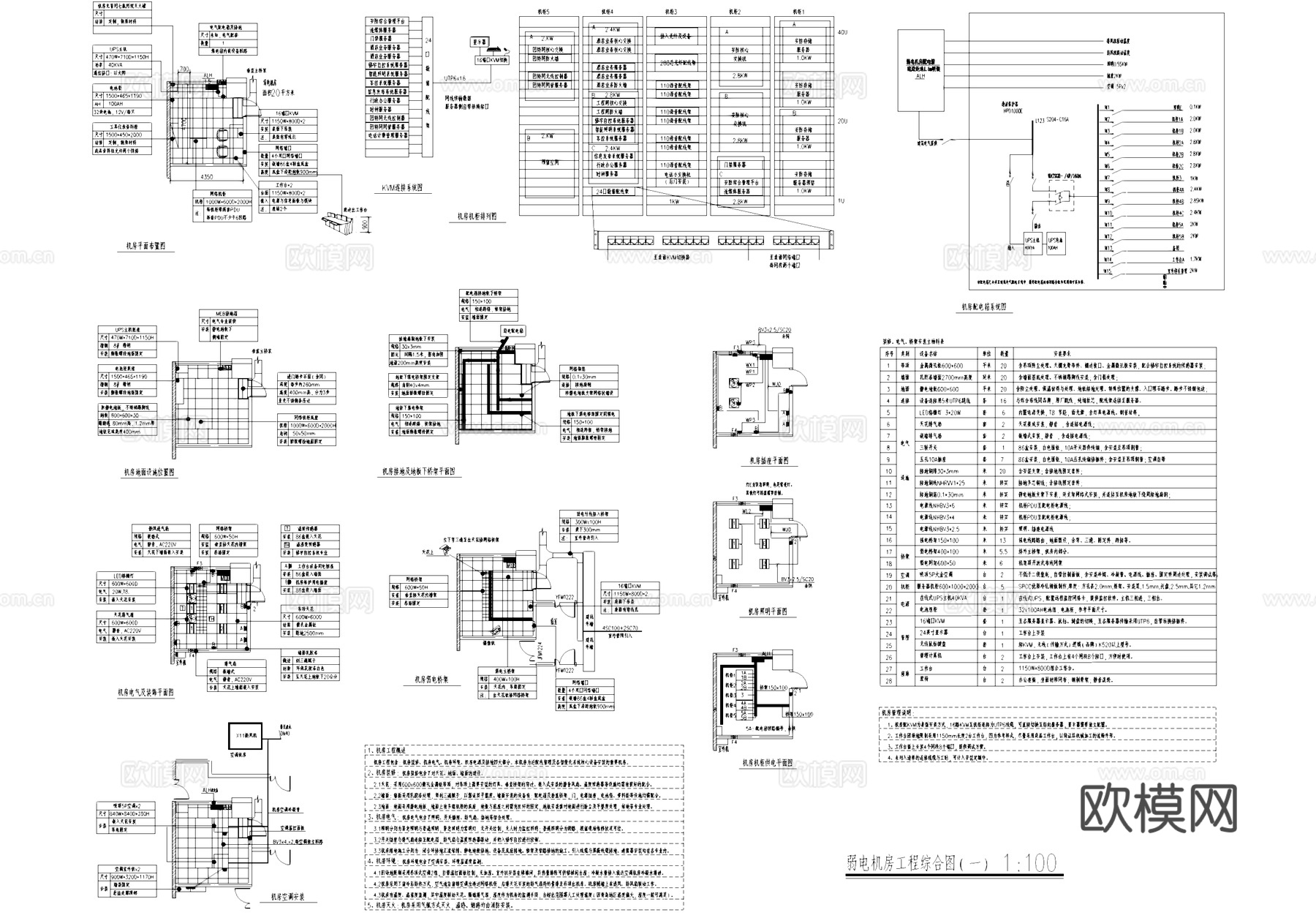 弱电机房电气及装饰工程CAD施工图cad施工图