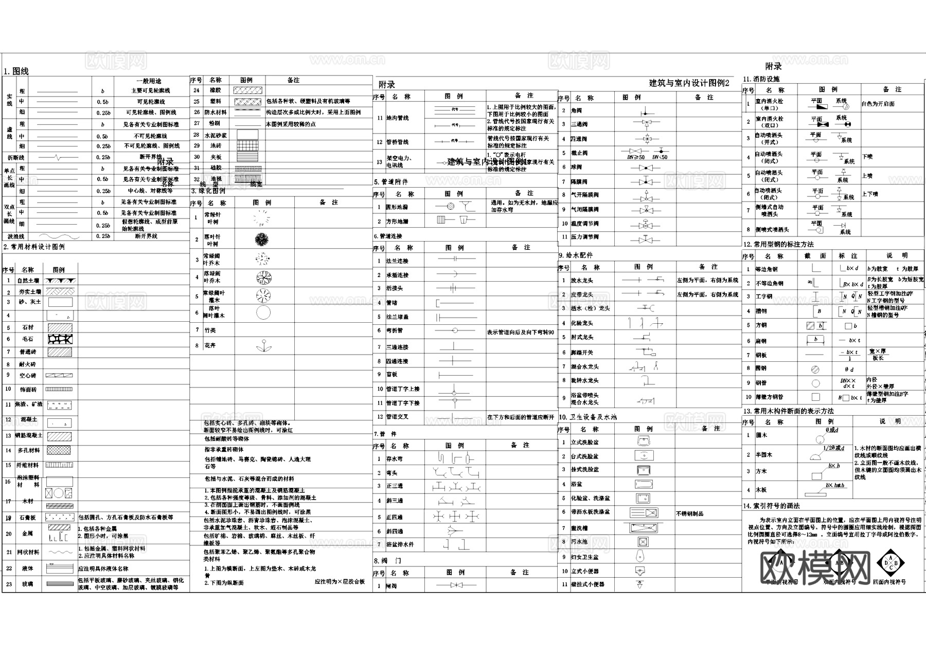 室内平立剖三维综合图库及图例CADcad施工图