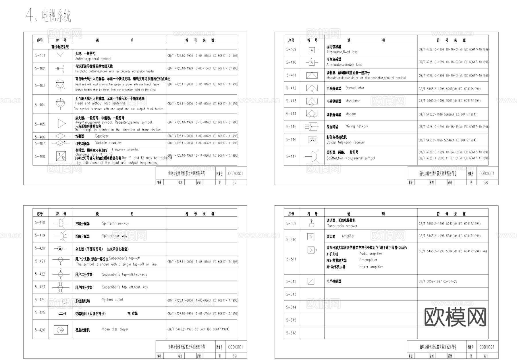 弱电系统功能性及位置文件用图形符号CAD图框图例cad施工图