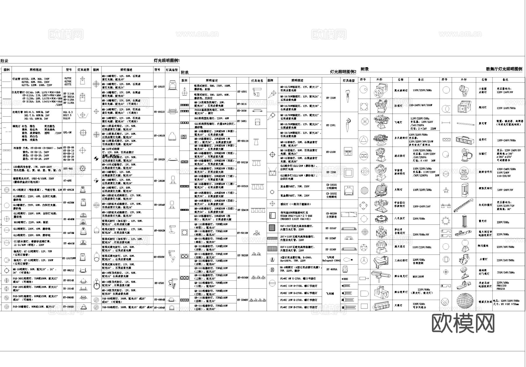 室内平立剖三维综合图库及图例CADcad施工图