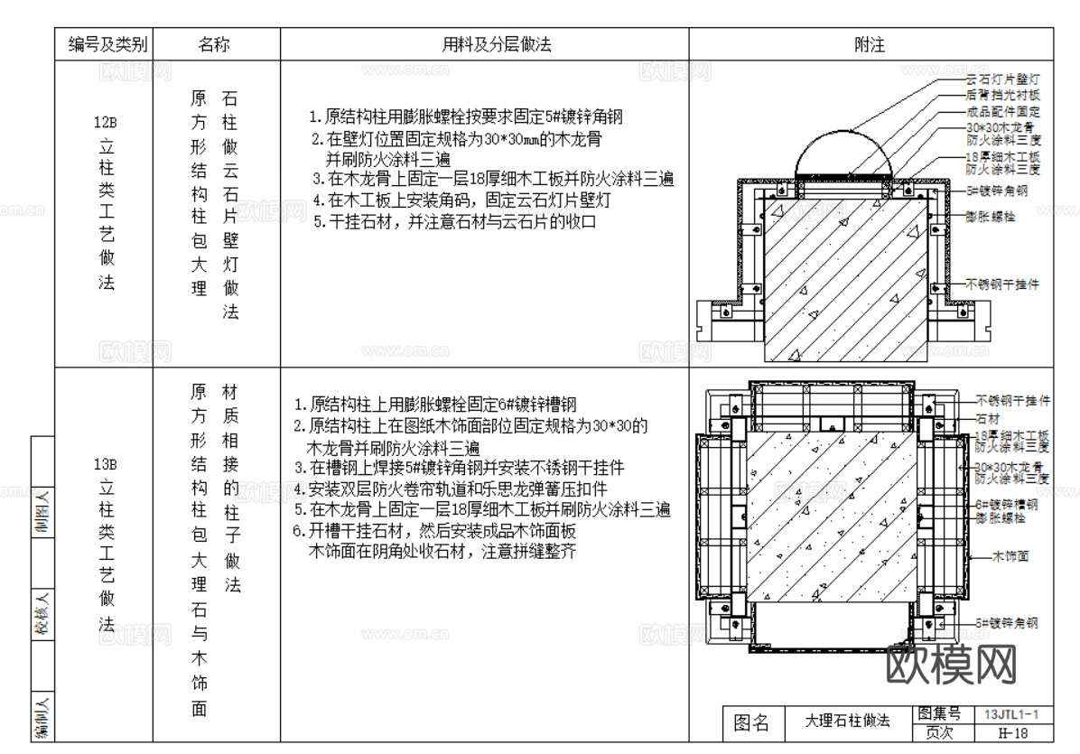 200个石材节点大样CAD施工图最新整理合集cad施工图