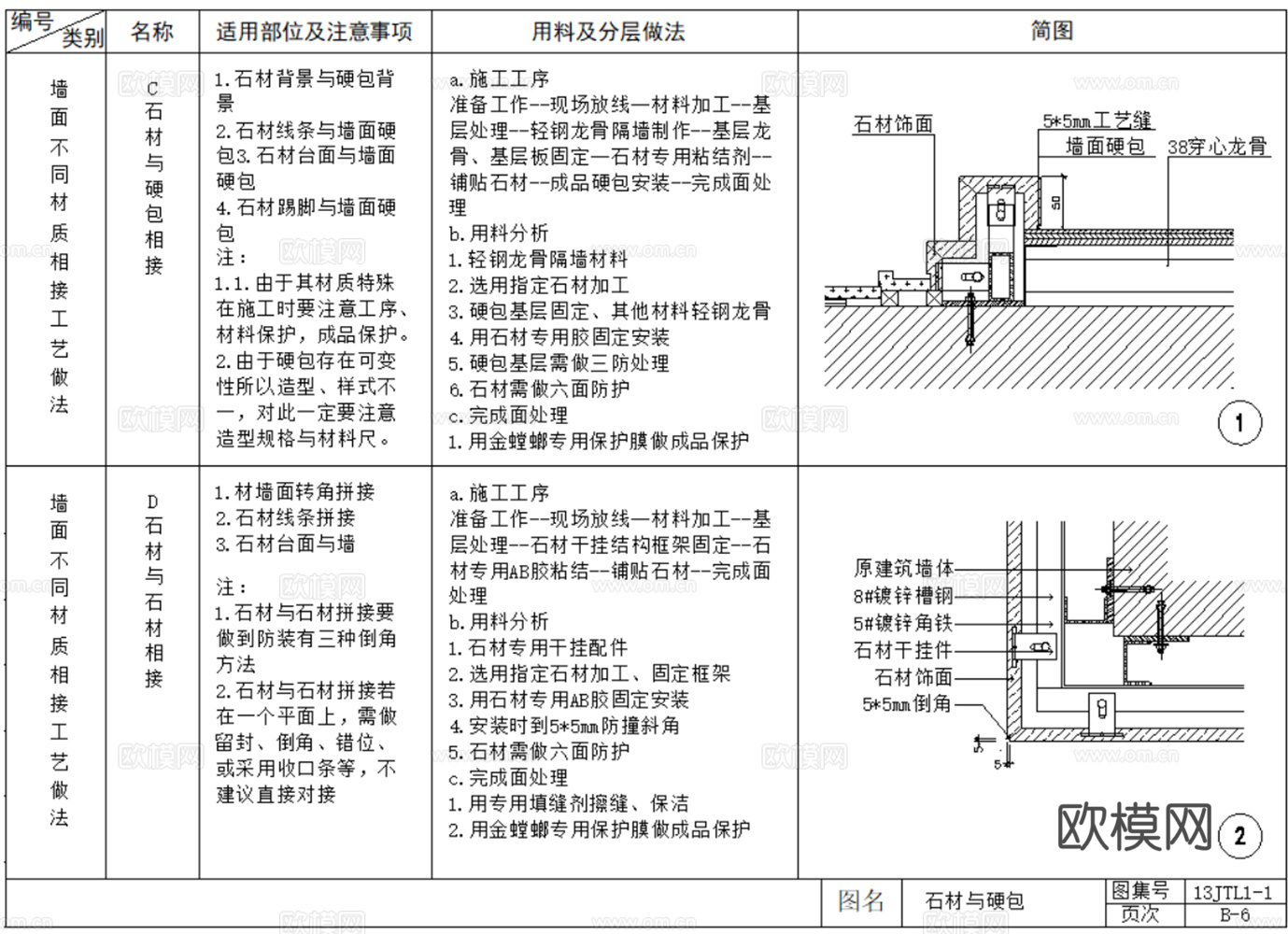 430个墙面各材质节点图全集cad施工图