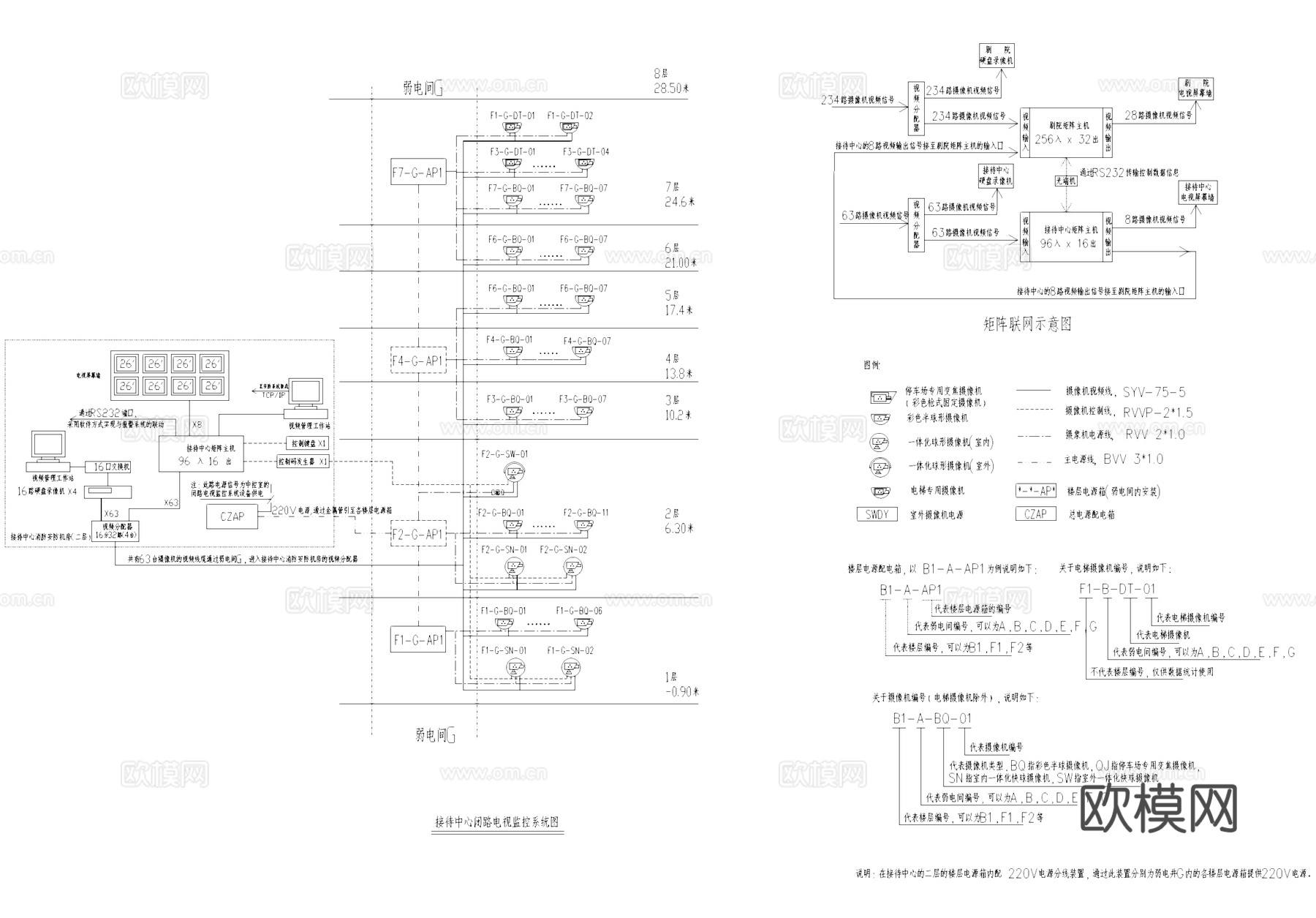 剧院闭路电视监控系统图CAD施工图cad施工图