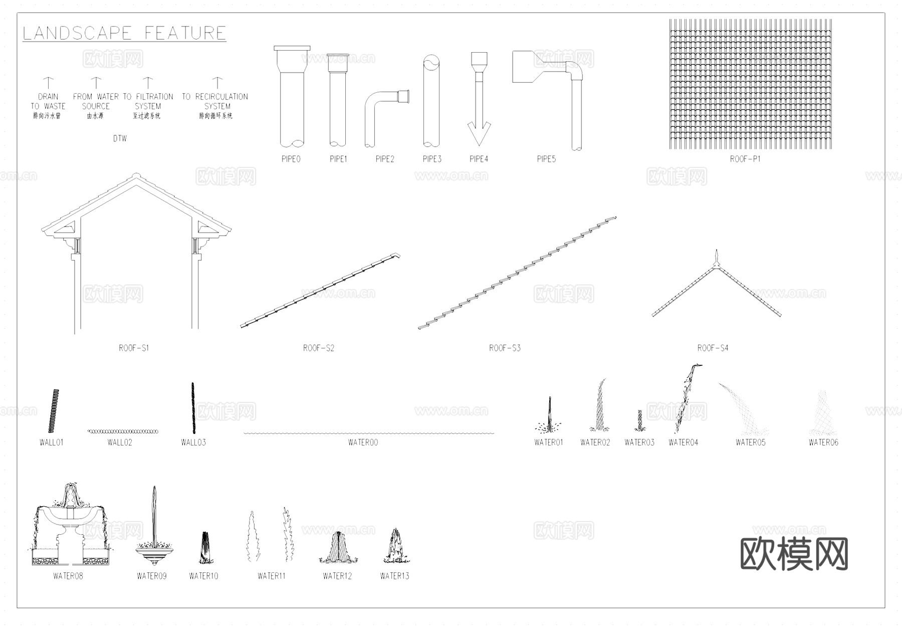 屋脊瓦片喷泉水管CAD图库cad施工图