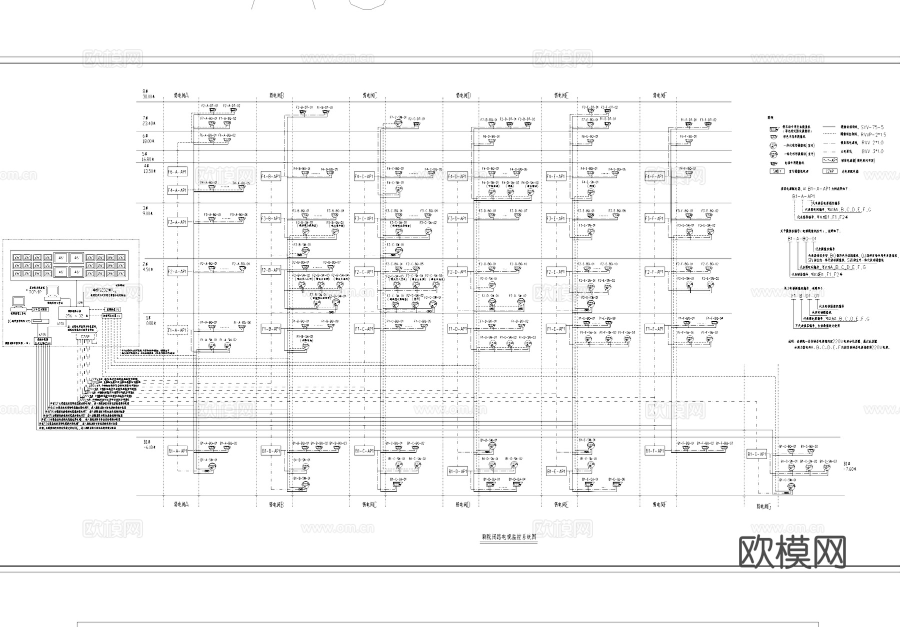 剧院闭路电视监控系统图CAD施工图cad施工图