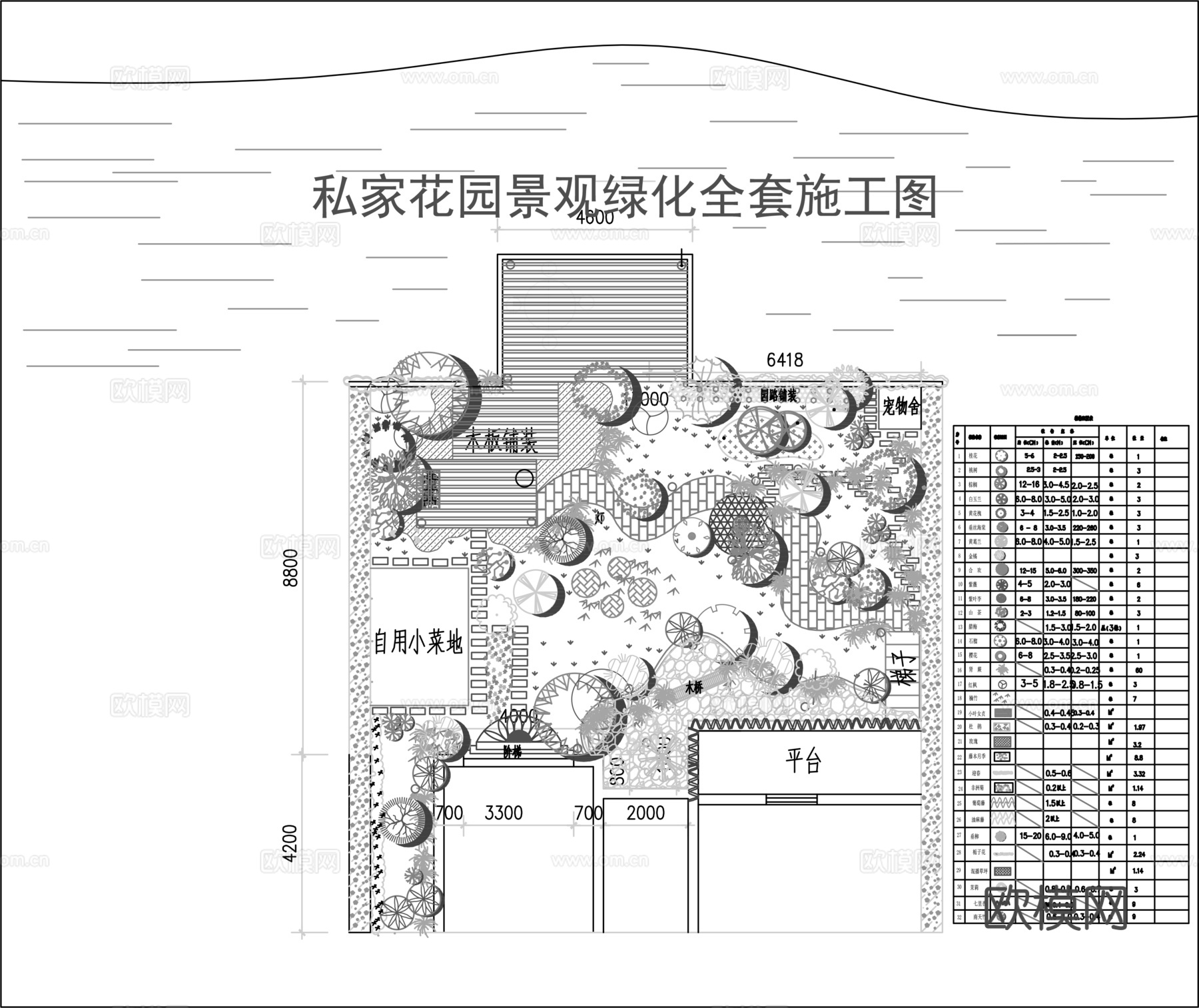 别墅庭院景观绿化平面图cad施工图