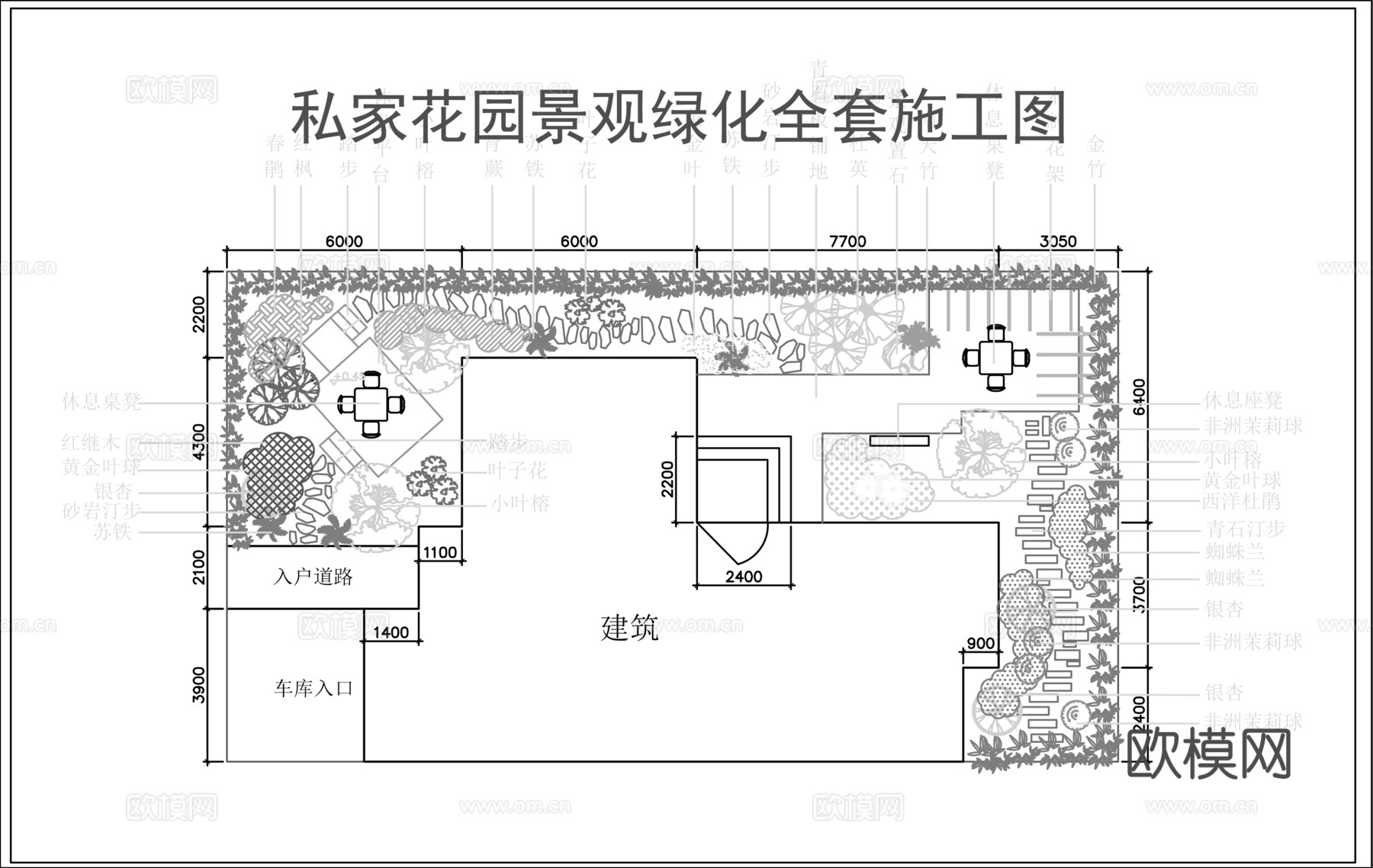 庭院景观绿化设计平面图cad施工图