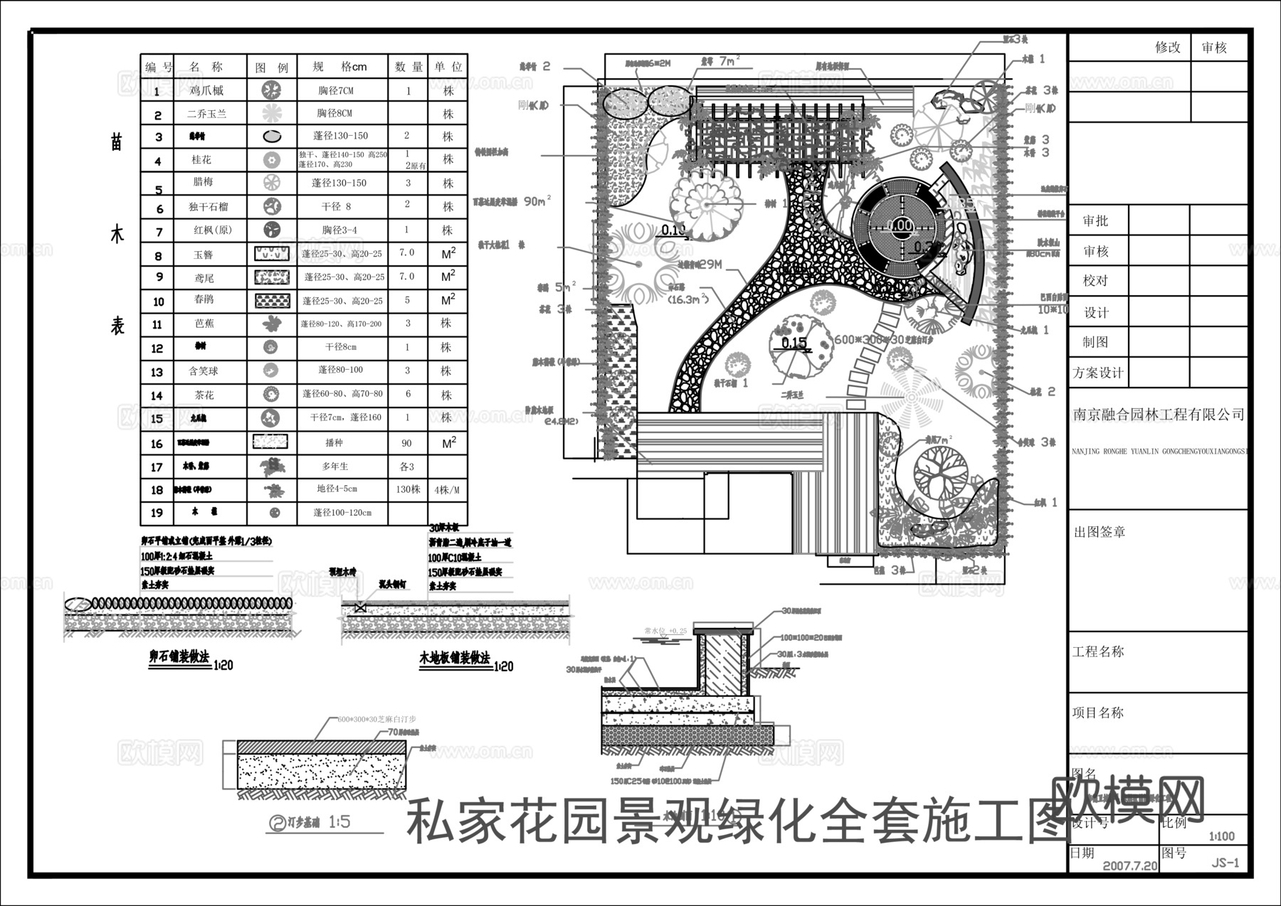 别墅庭院景观绿化平面图cad施工图