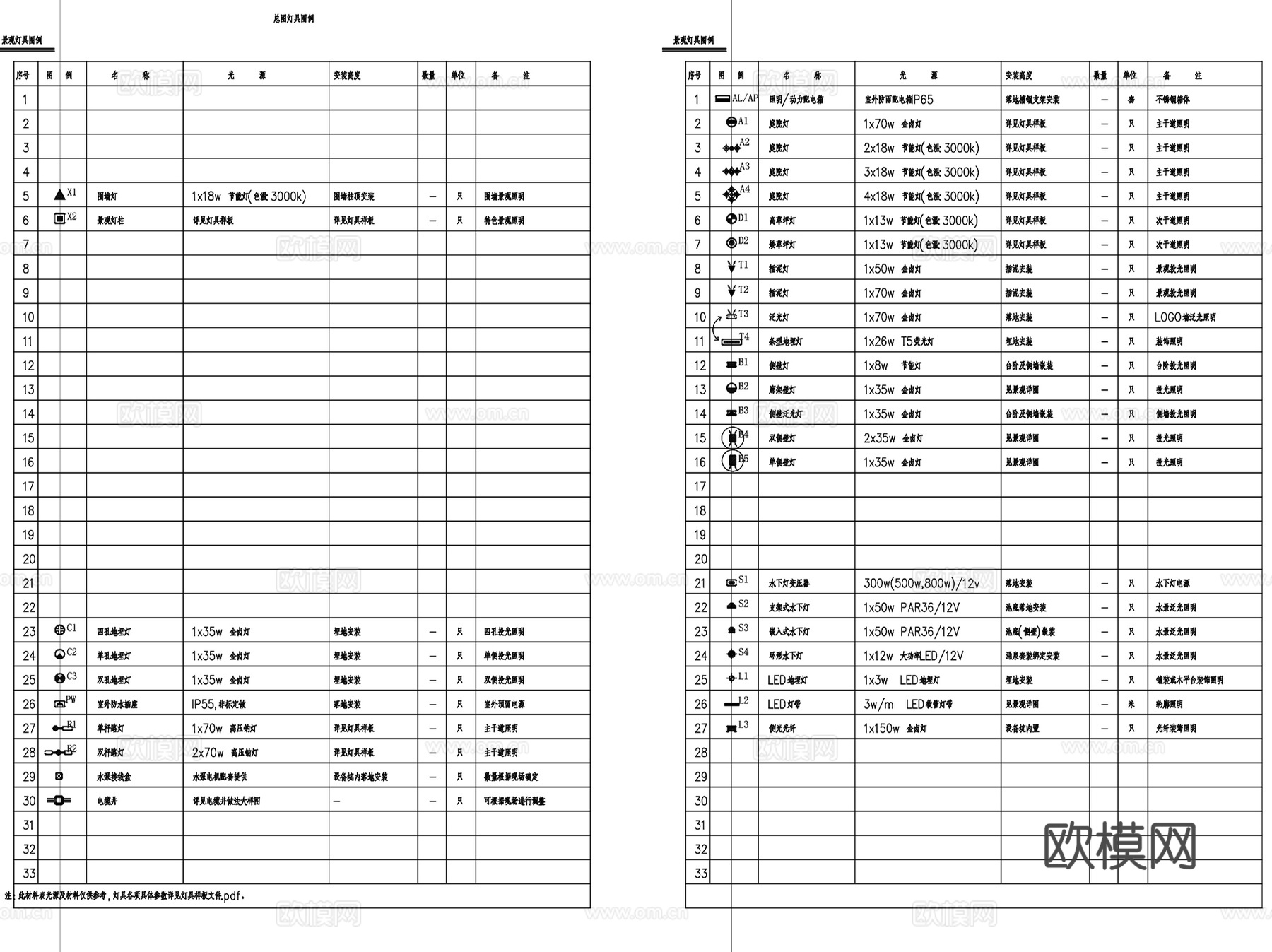 景观灯具图块CAD施工图集cad施工图