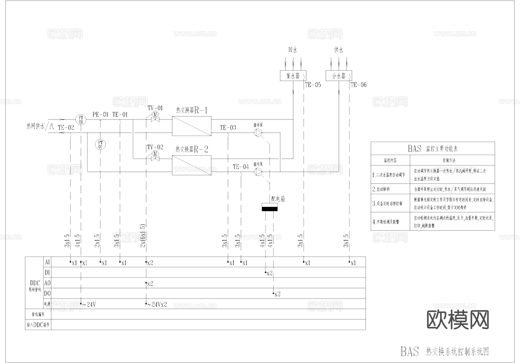 建筑自动化BAS系统全套控制原理图CAD施工图cad施工图