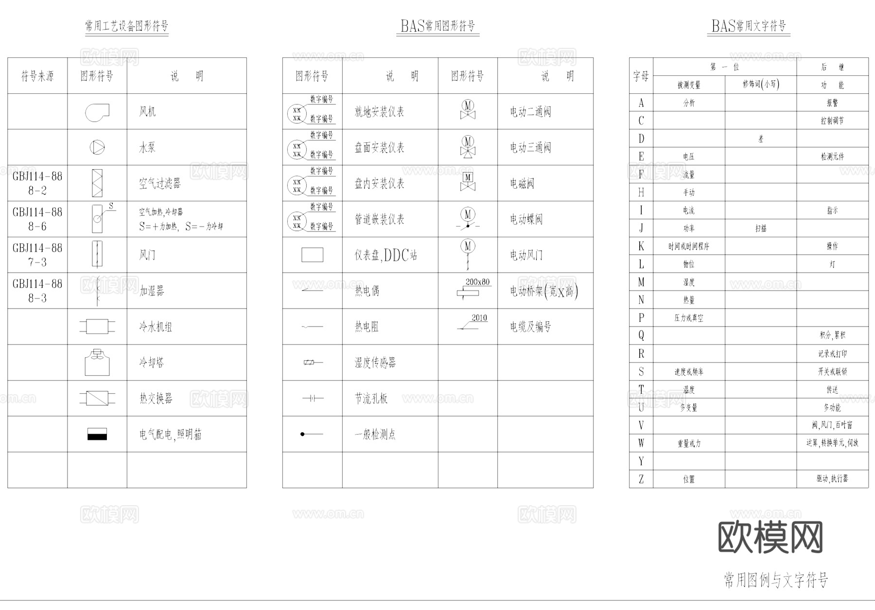 建筑自动化BAS系统全套控制原理图CAD施工图cad施工图