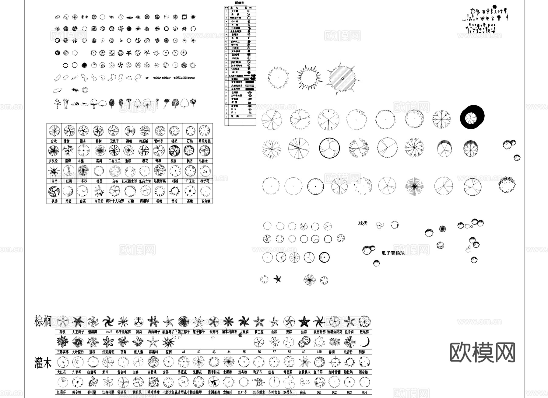 景观植物图块图例图库CAD施工图cad施工图