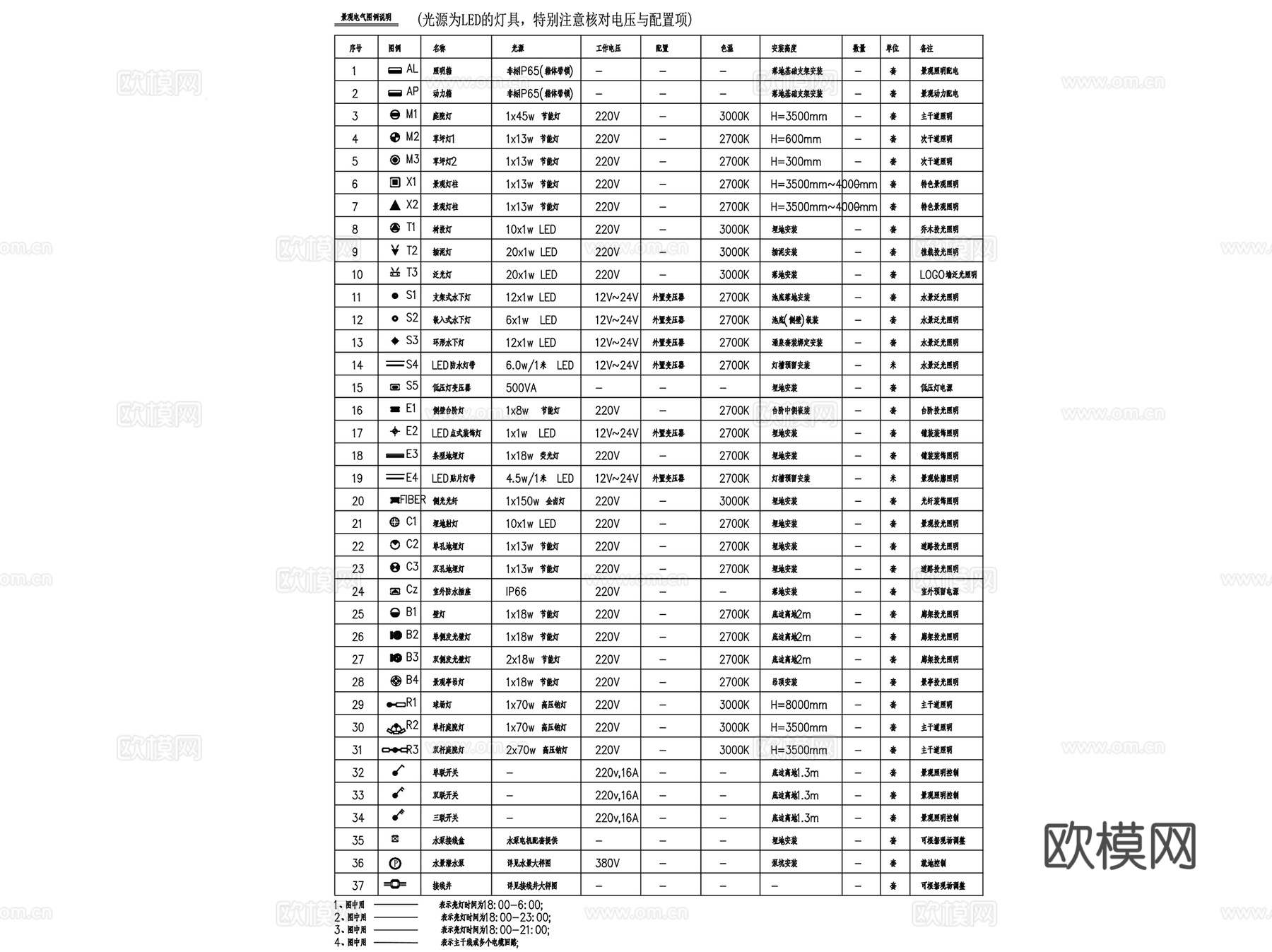 景观灯具图块CAD施工图集cad施工图