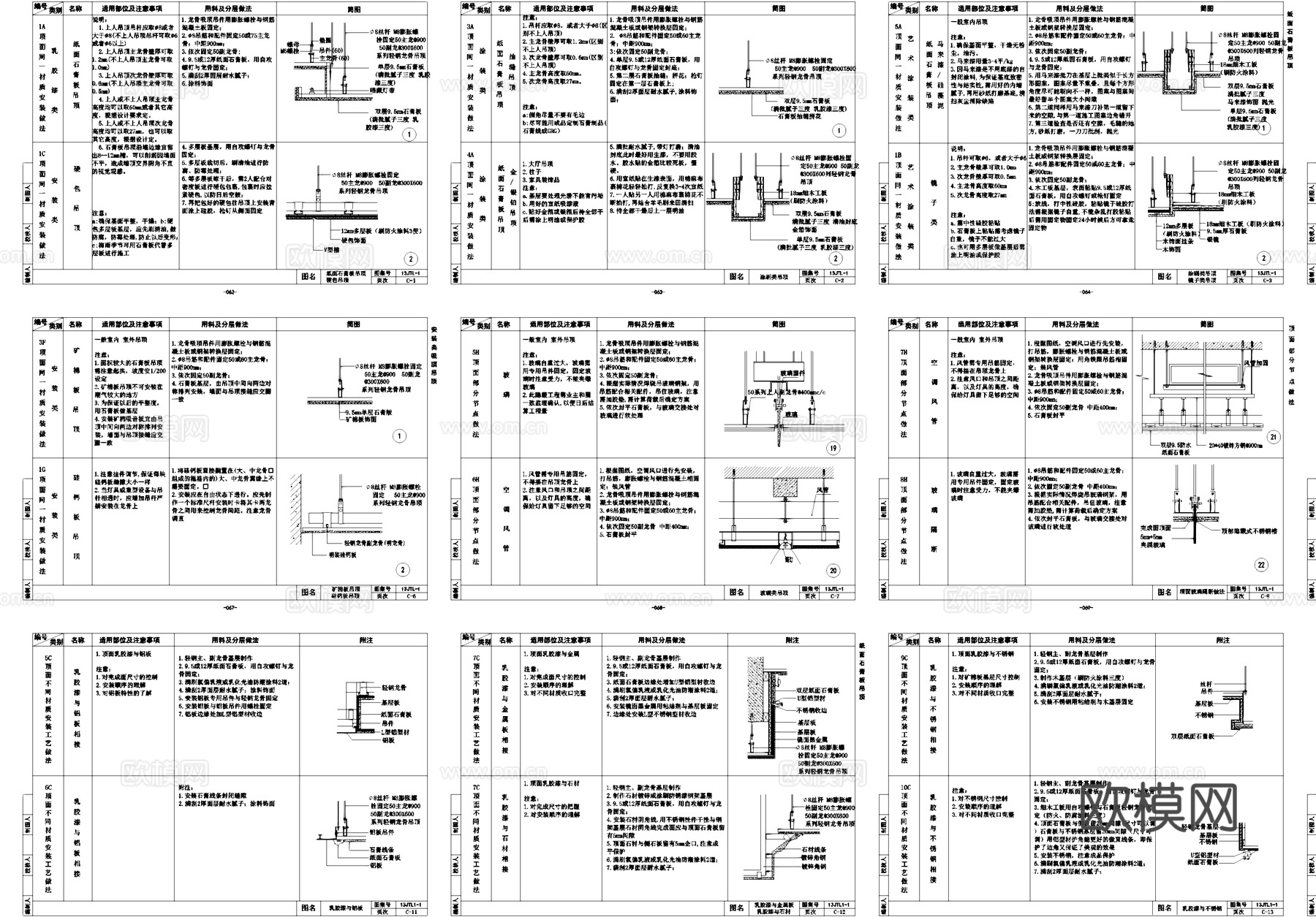 金螳螂室内装饰工程通用节点标准CAD施工图集cad施工图