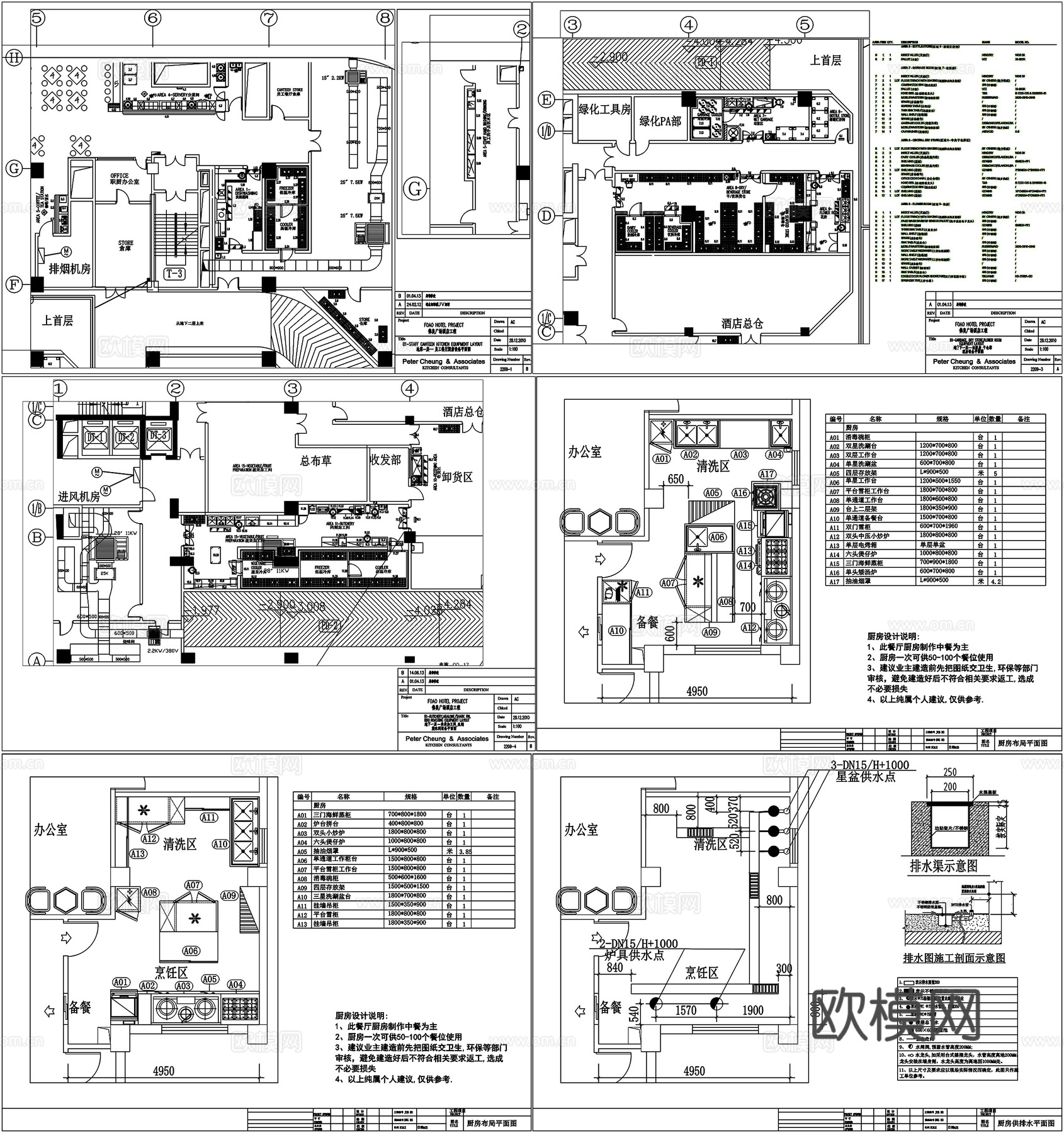 厨房后厨餐厅平面布局餐饮设备定位图CAD素材图库cad施工图