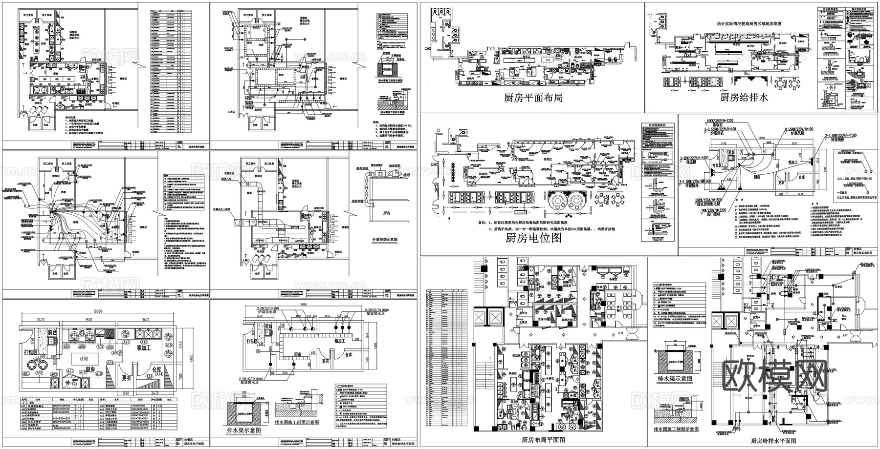 餐饮厨房后厨餐厅平面排水布局定位图CAD素材图库cad施工图