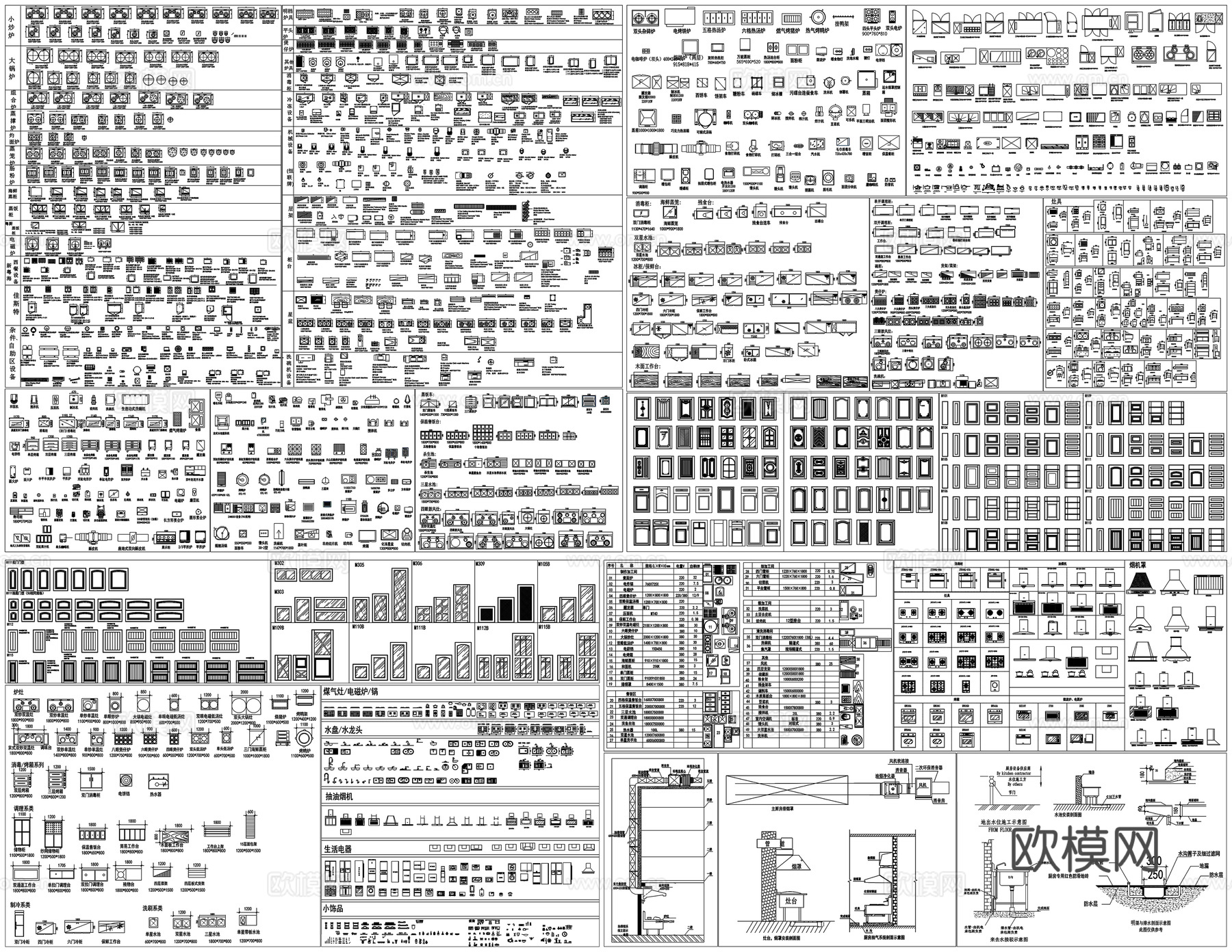 厨房电器设备厨具柜门板灶具排烟图排水图CAD素材图库cad施工图
