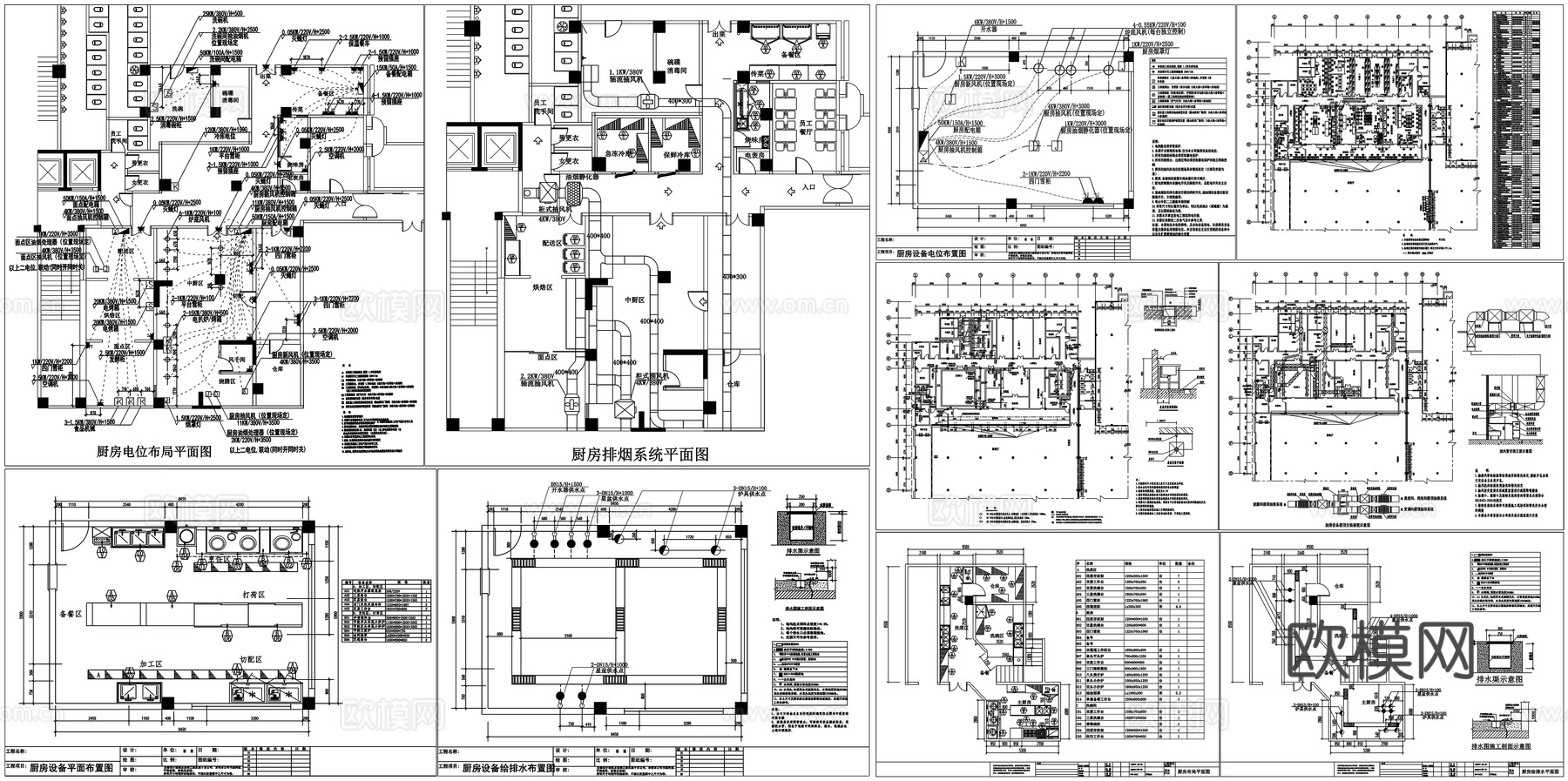 餐饮厨房后厨餐厅平面排水布局定位图CAD素材图库cad施工图