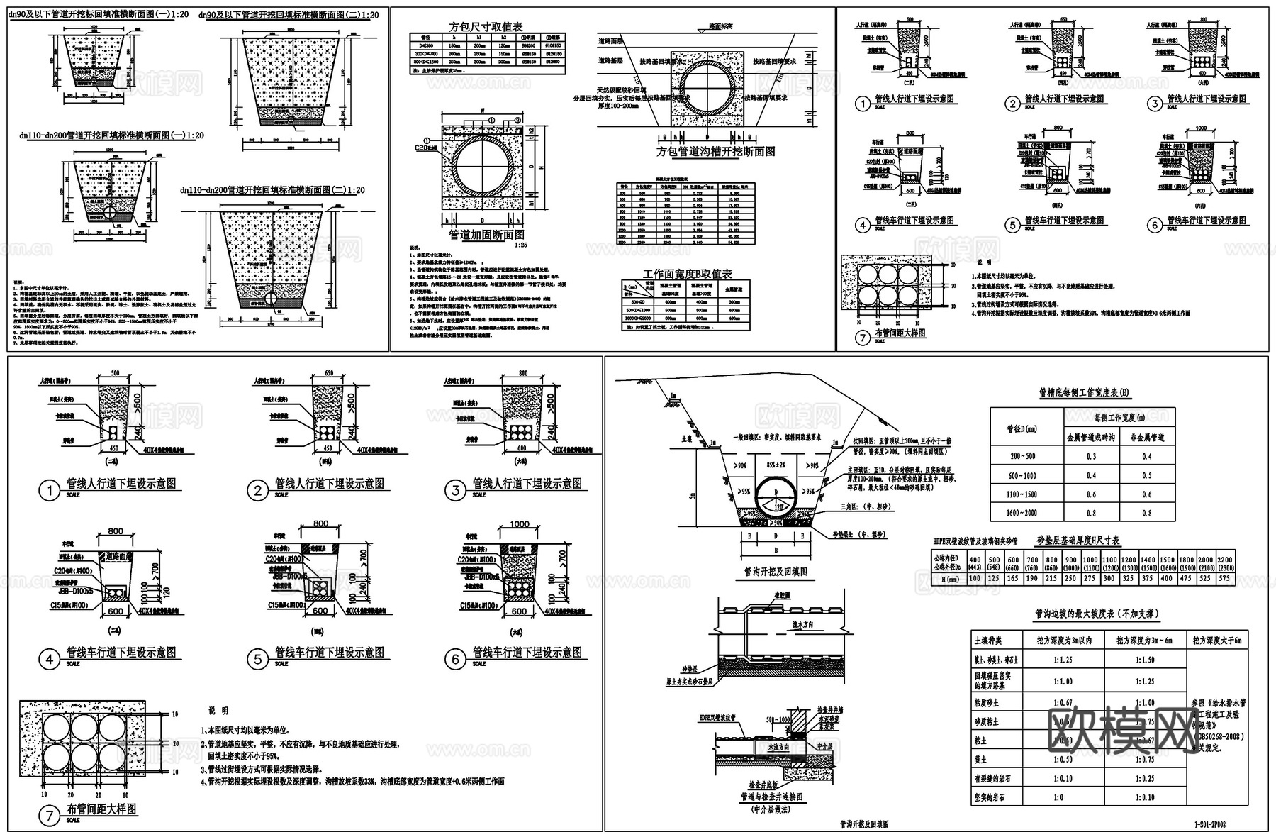 管沟开挖回填管道沟槽图绿化取水器排水口雨水口详图CAD素材cad施工图