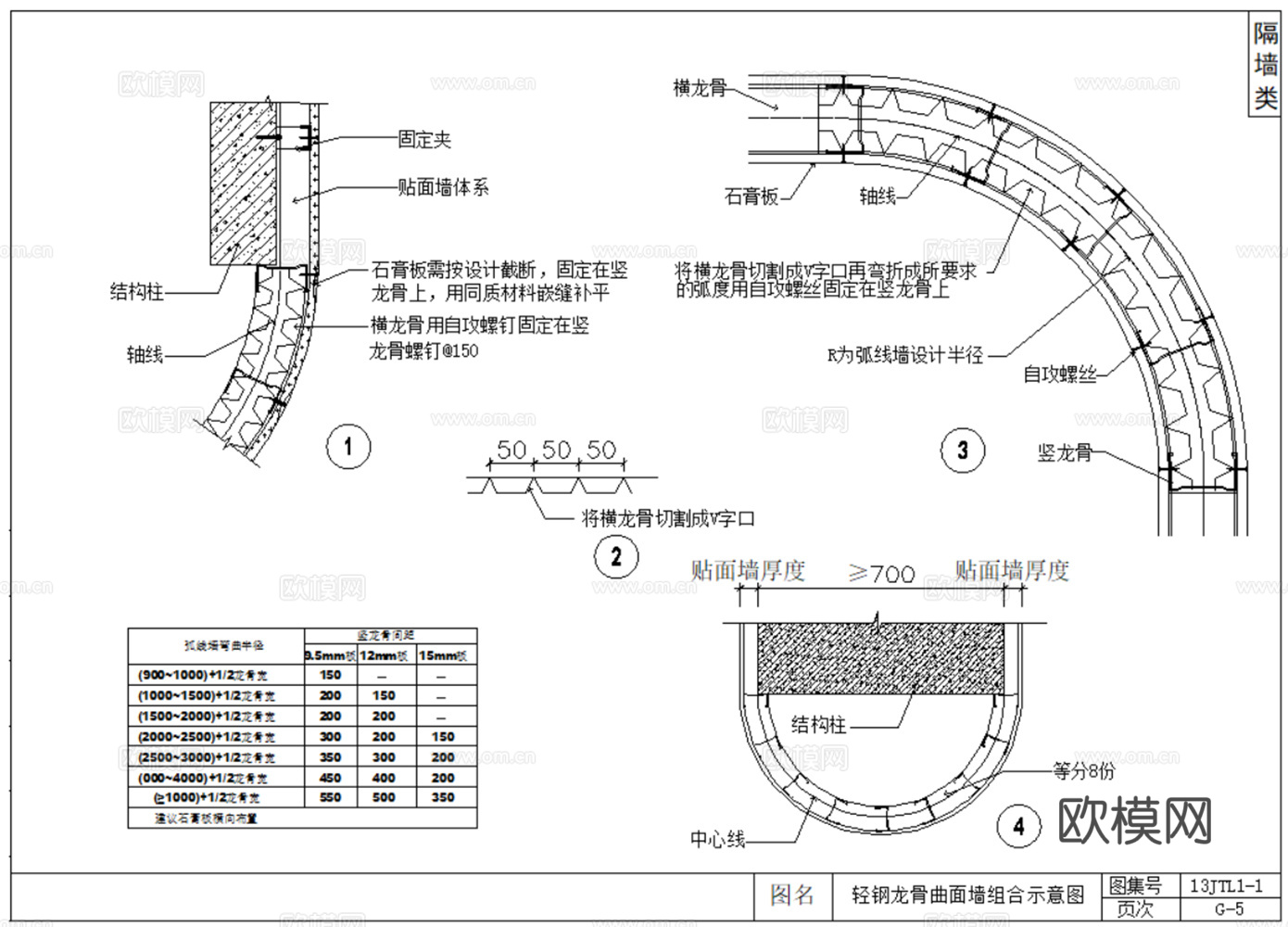 110各类隔墙做法节点墙体CAD施工图最新整理合集cad施工图
