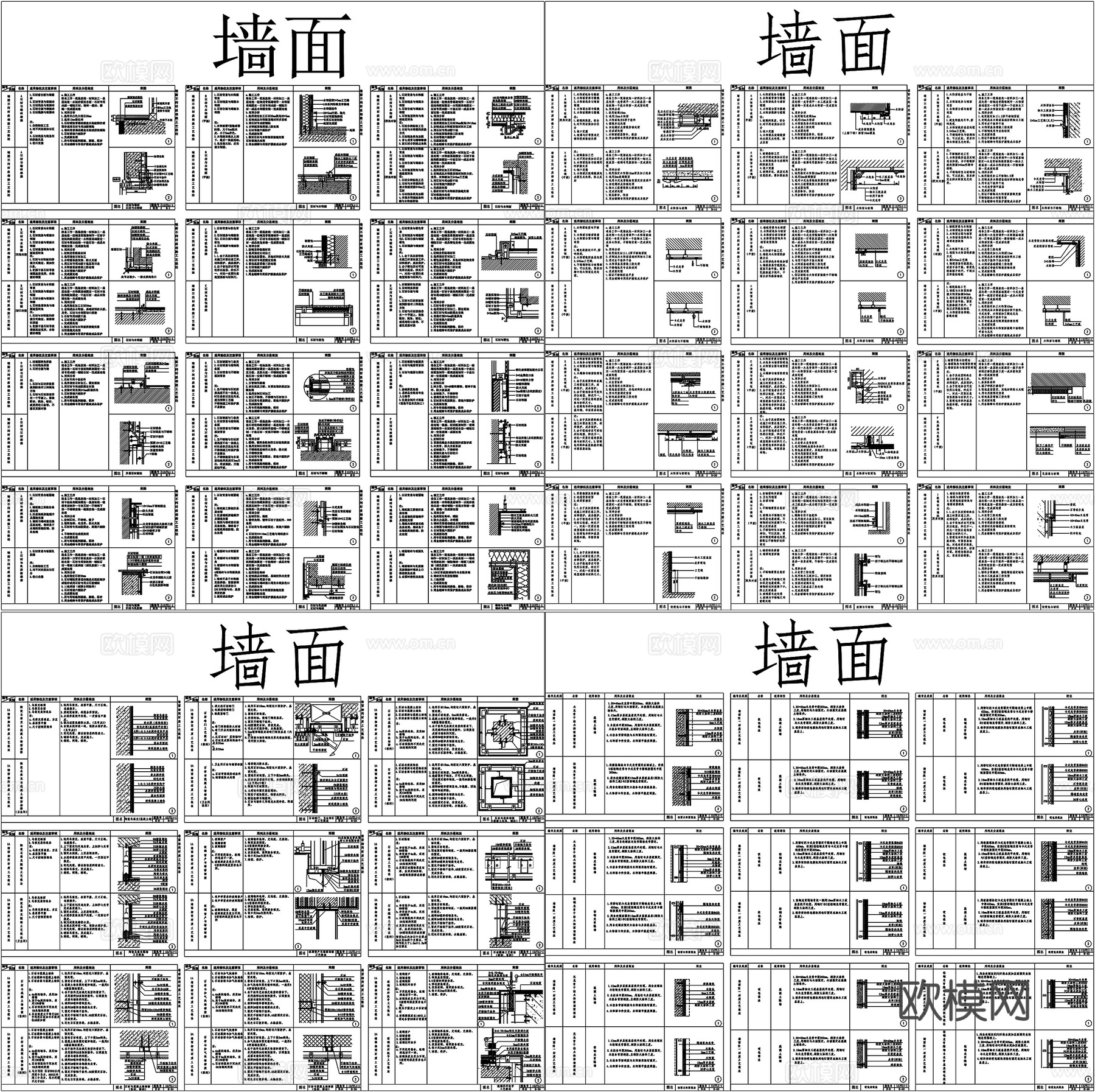 墙地相接墙顶墙面隔墙地面工艺做法天花吊顶门节点CAD素材图库cad施工图
