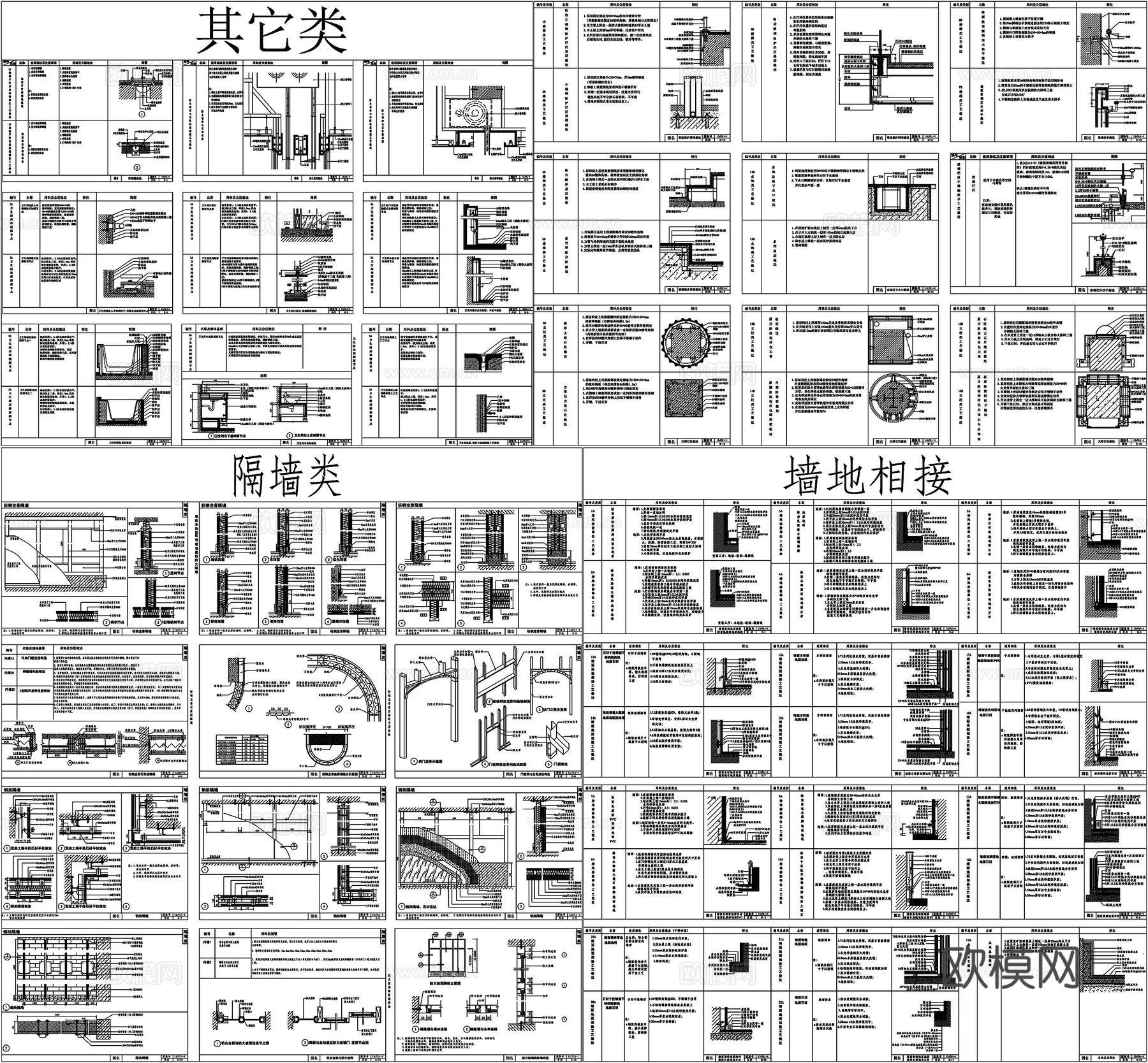 墙地相接墙顶墙面隔墙地面工艺做法天花吊顶门节点CAD素材图库cad施工图