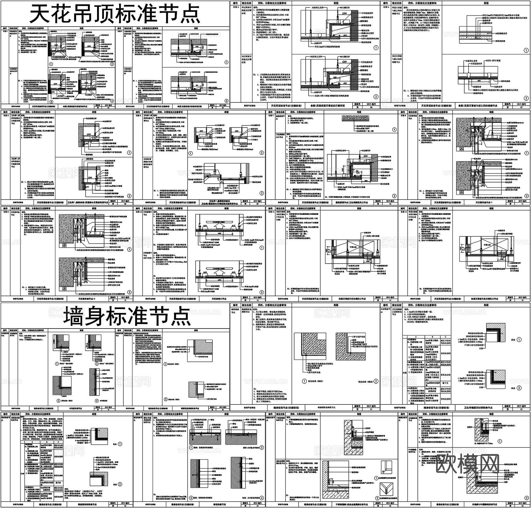 装修节点图吊顶天花墙身地面收边条收口大样图工艺CAD素材图库cad施工图