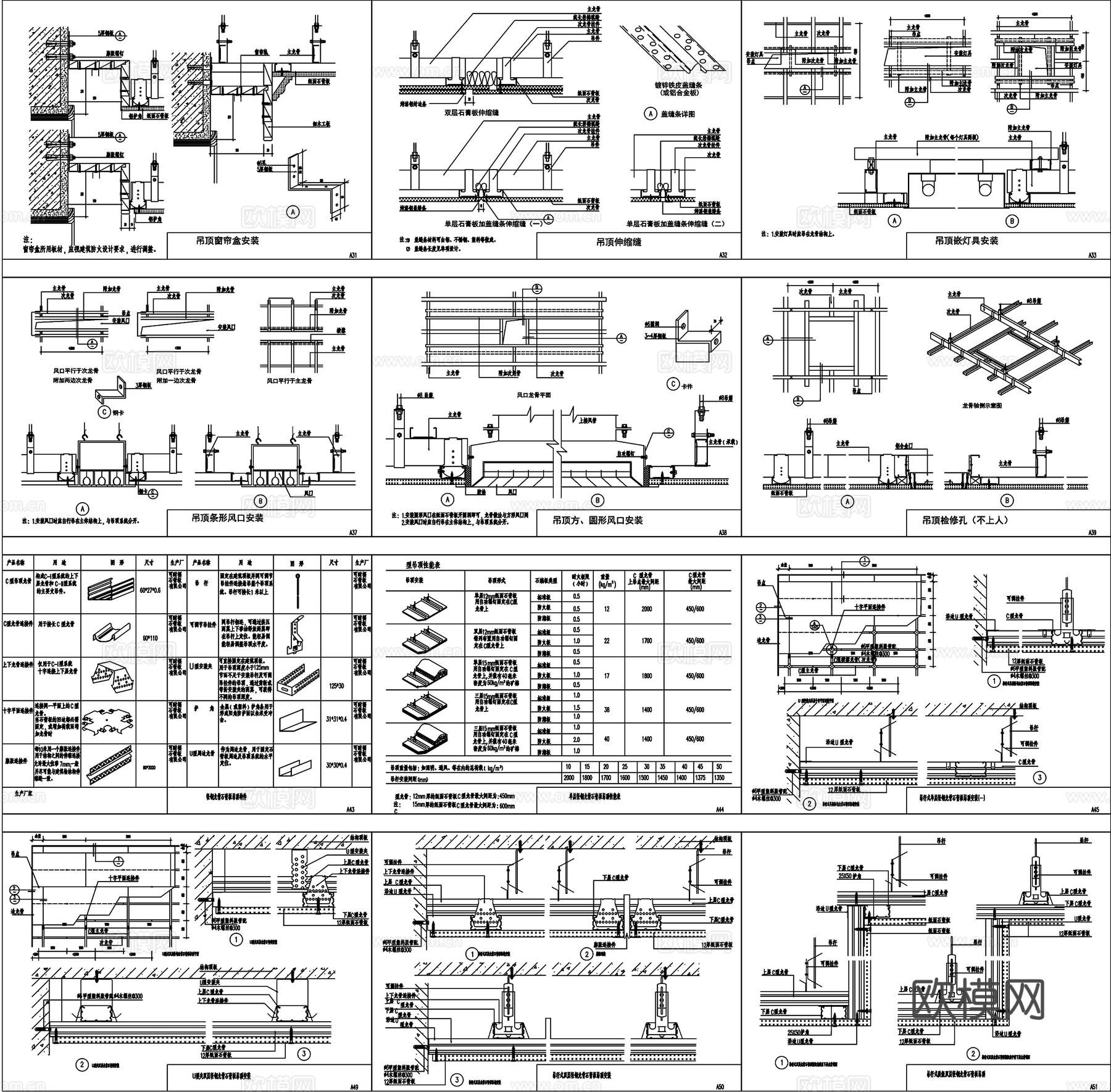 轻钢龙骨吊顶金属吊顶矿棉板石膏板吊顶天花灯槽节点CAD素材图cad施工图