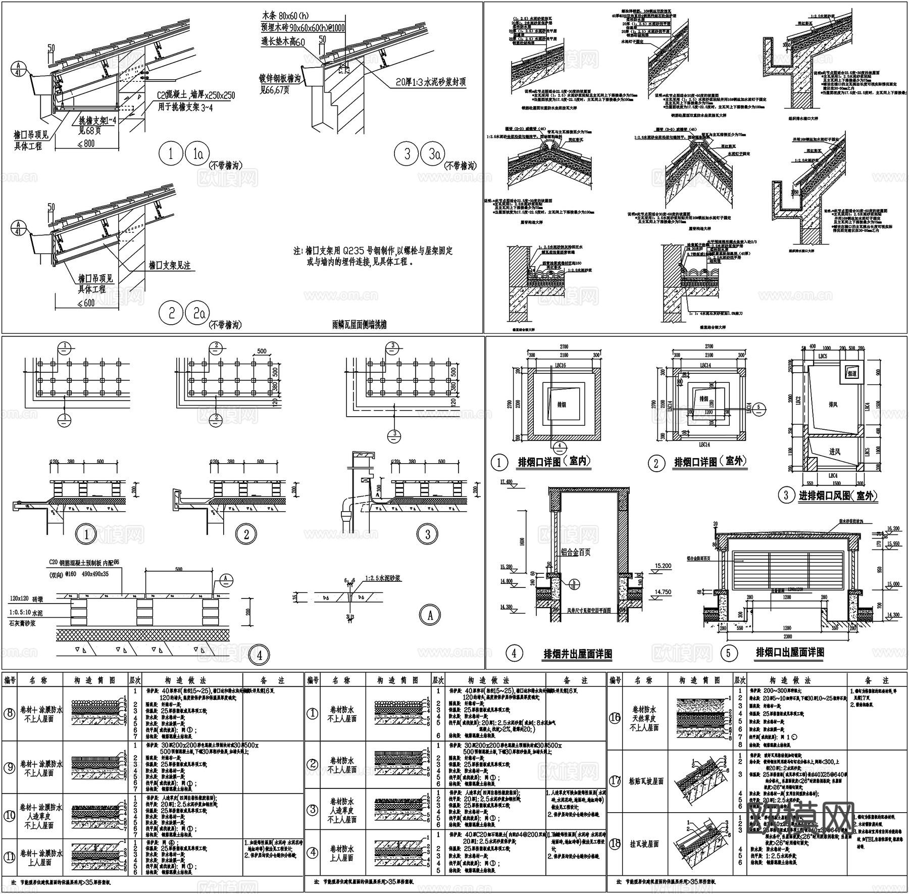 屋面彩钢板屋面构造屋顶做法剖面详图节点大样CAD素材图库cad施工图