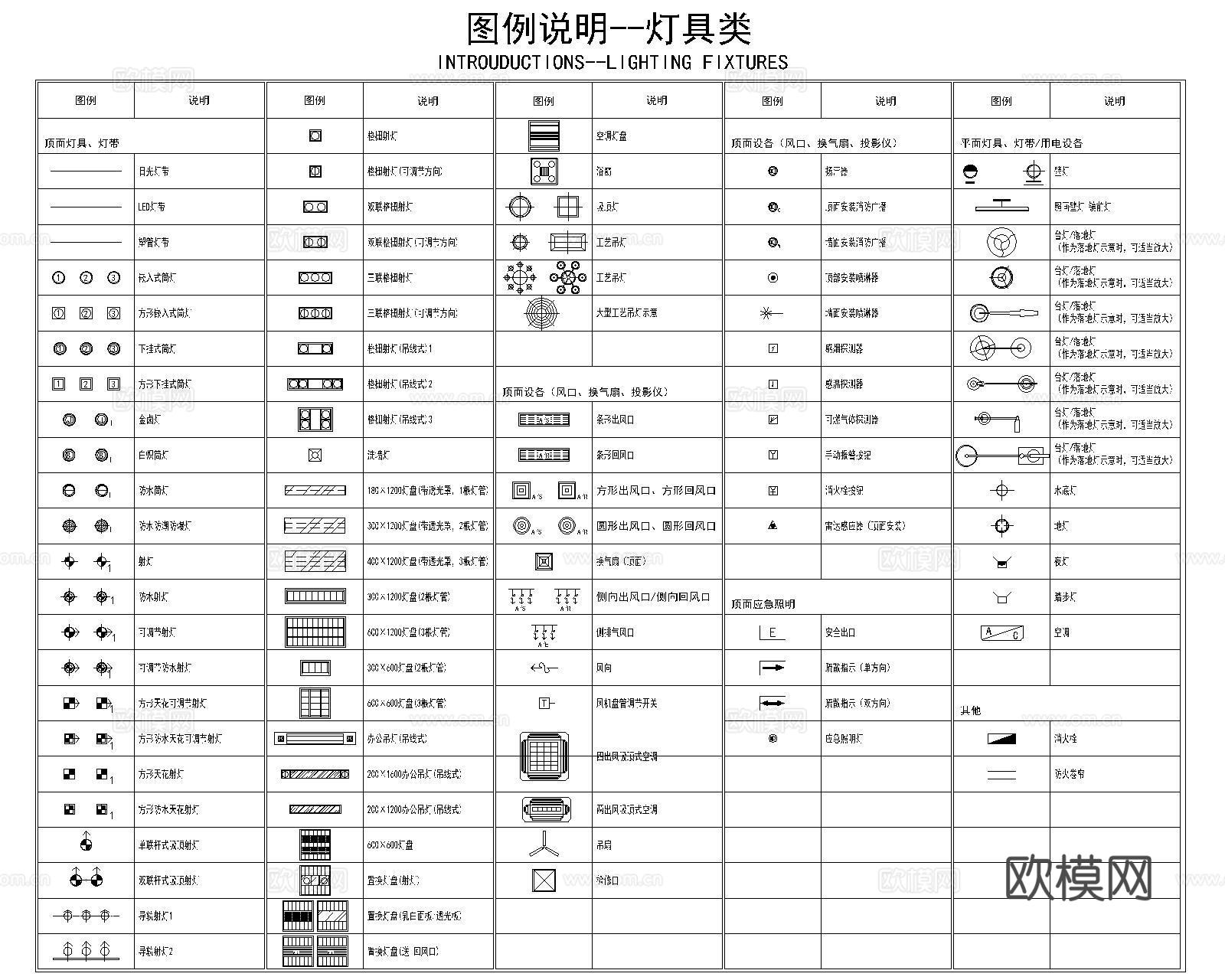 灯具图例CADcad施工图