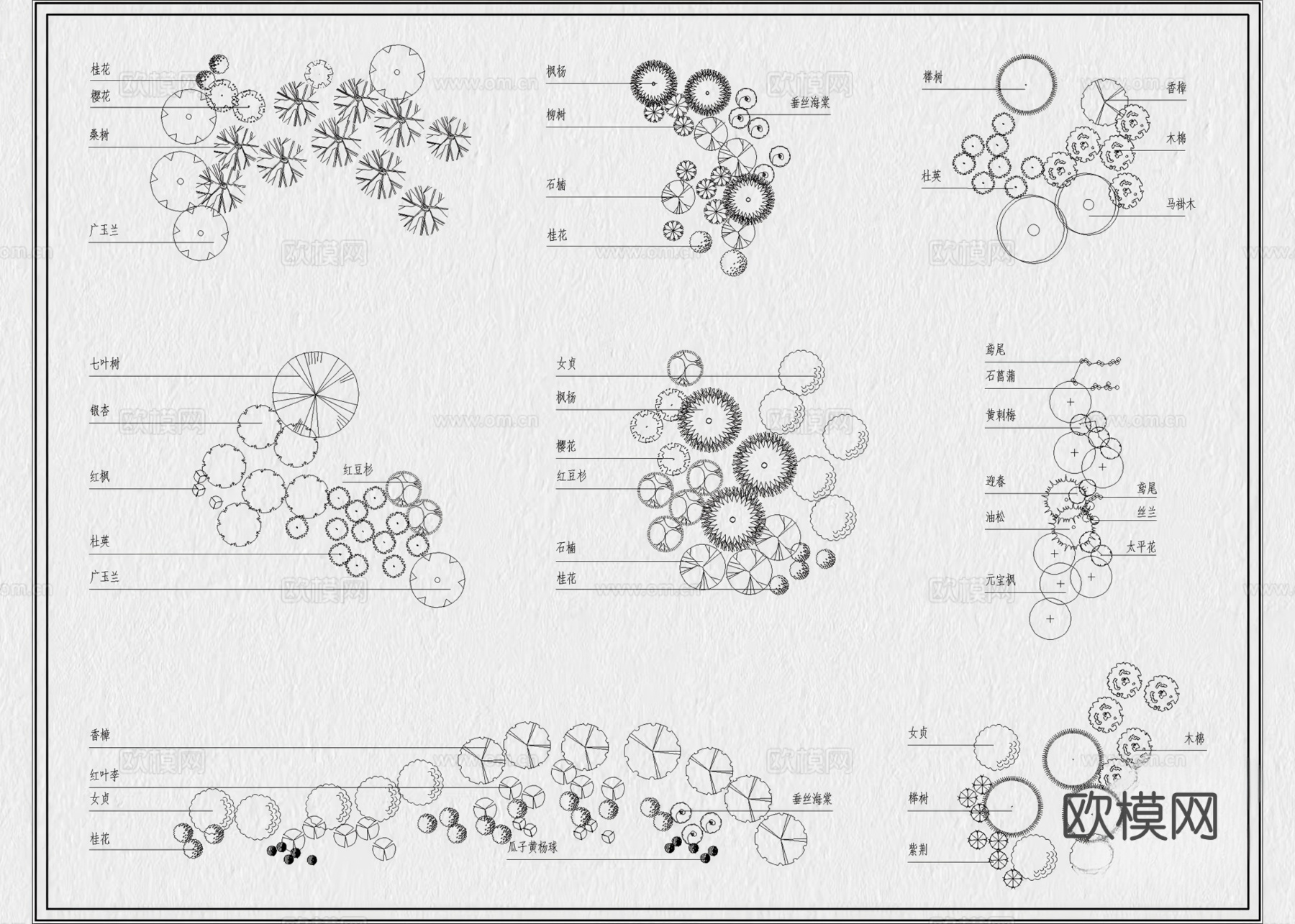 27套园林景观花境植物组团绿植配置CAD图库cad施工图