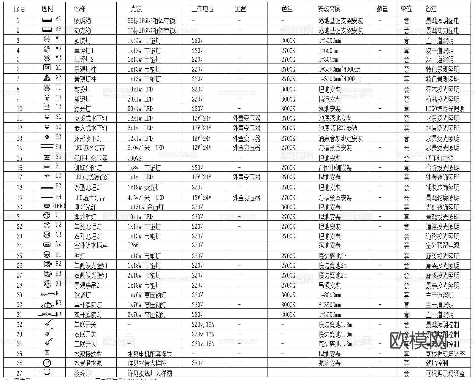 灯具图例CADcad施工图