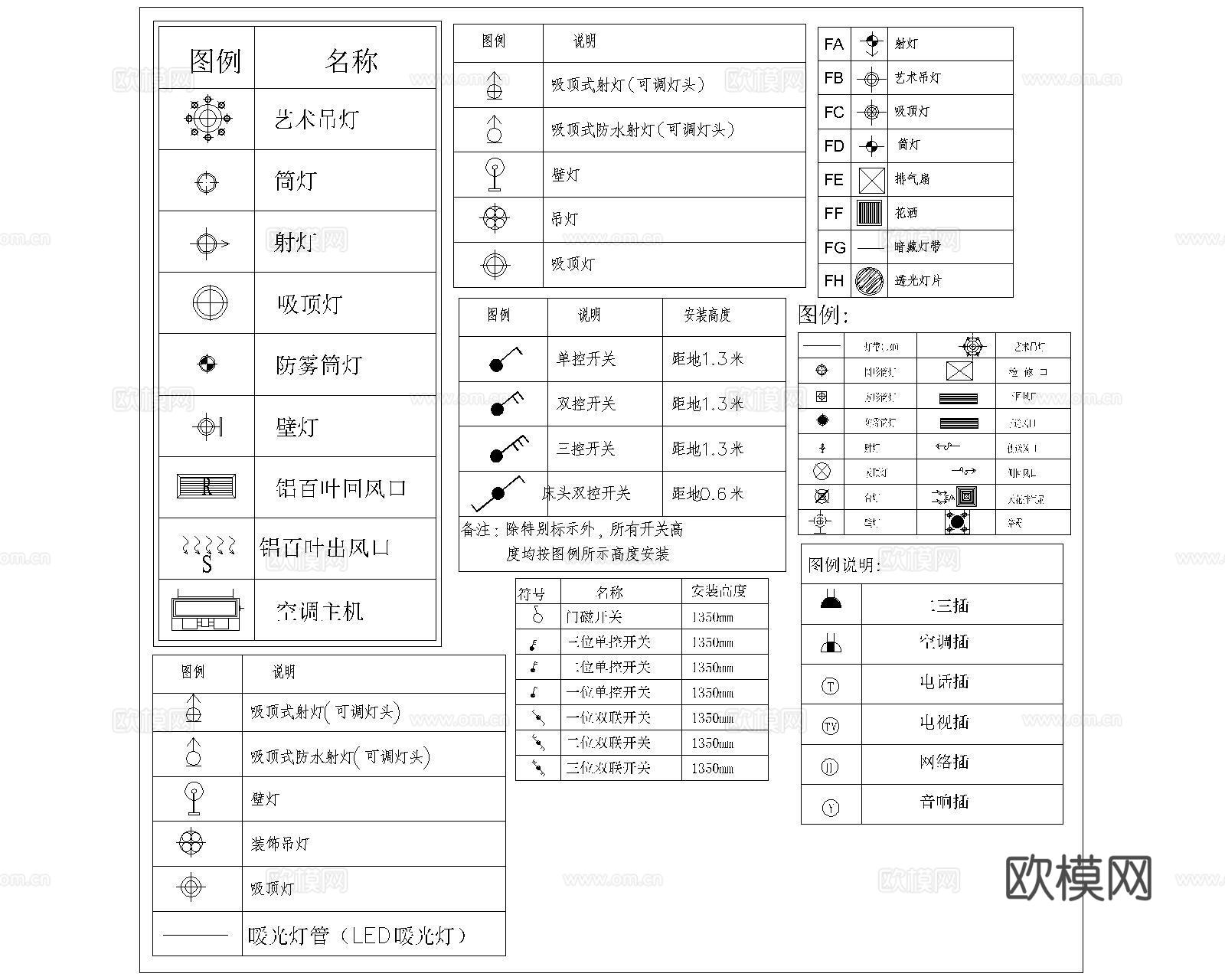 灯具图例CADcad施工图