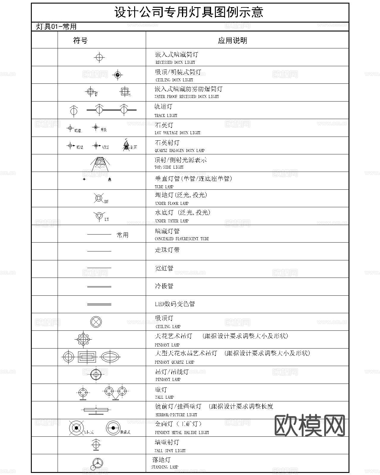 灯具图例CADcad施工图