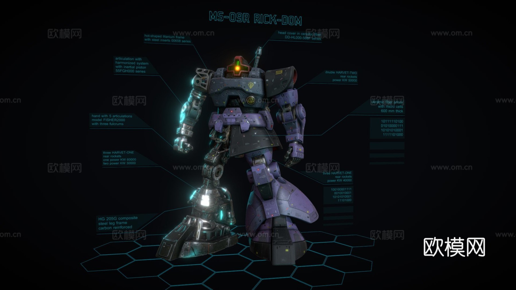 MS-09R里克-多姆底盘与技术数据3d模型下载（渲染图1）