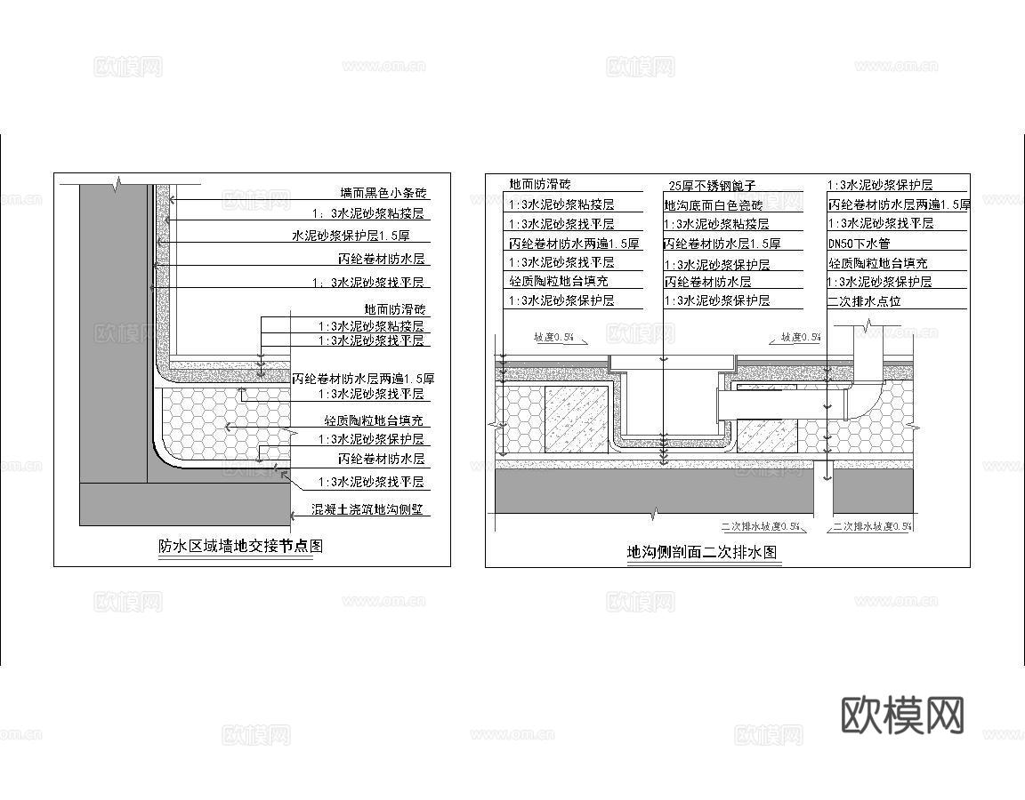 餐饮店后厨地台及排水地沟节点详图cad施工图