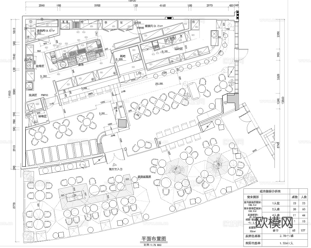 轻奢高档小酒馆 最新全套 效果图 施工图设计cad施工图