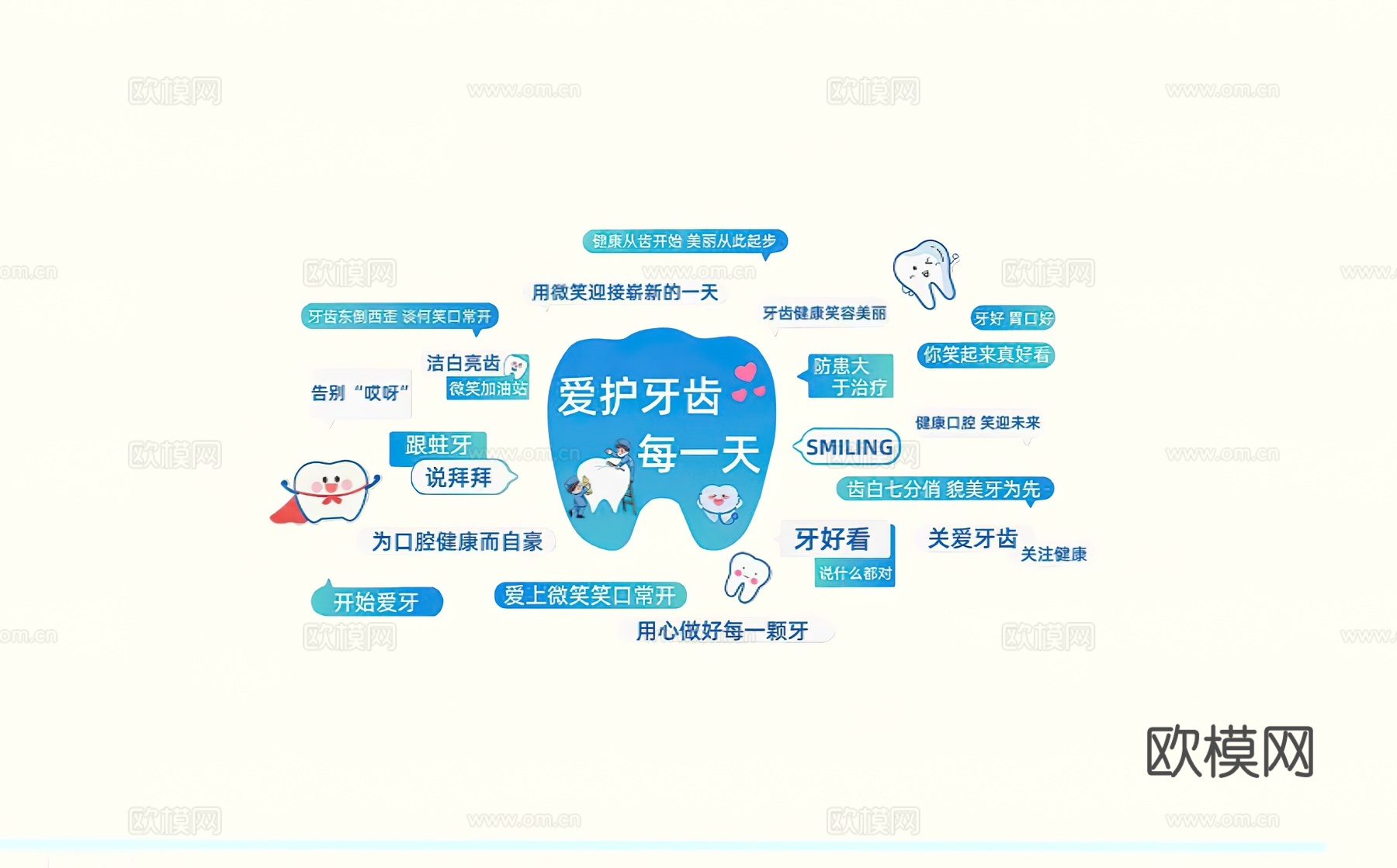 口腔医院装饰画   口腔诊所装饰画su模型