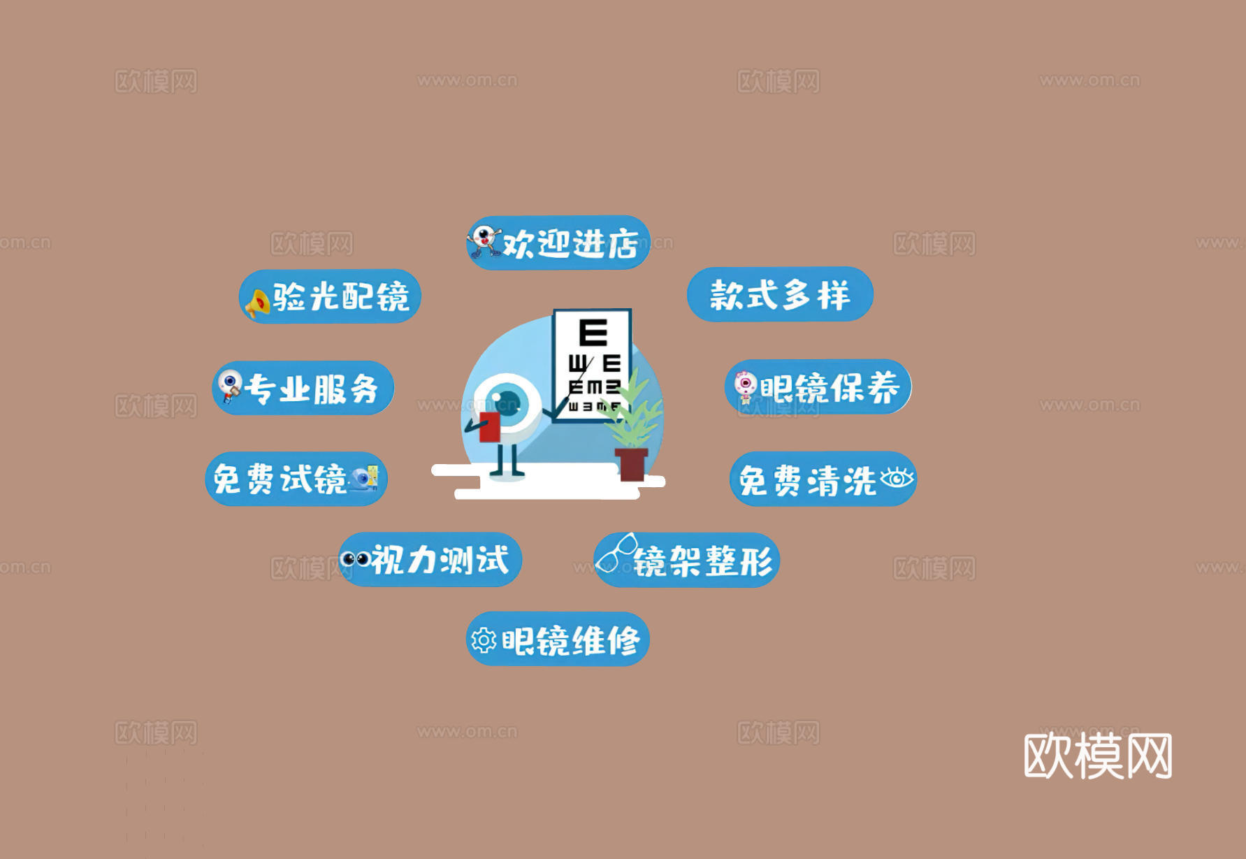 眼镜店装饰画   眼镜店打卡墙   眼科医院装饰画su模型