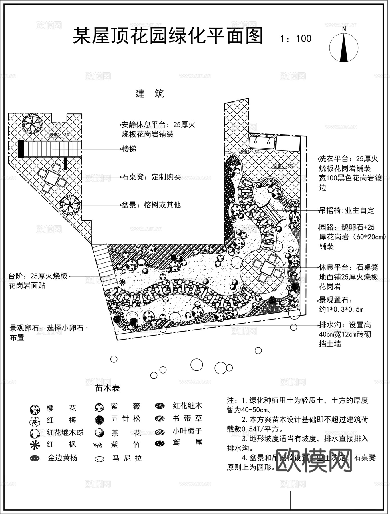 别墅庭院景观绿化CADcad施工图