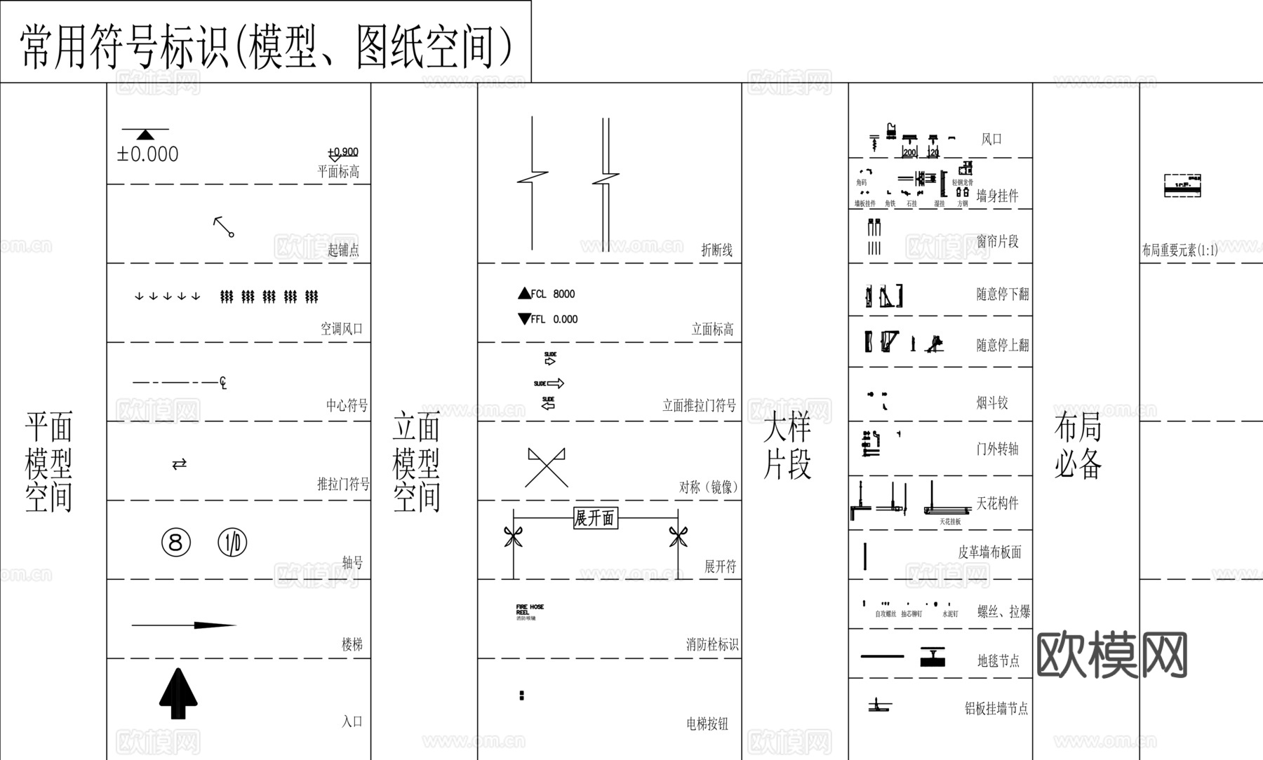 工装空间图库整理合集cad施工图