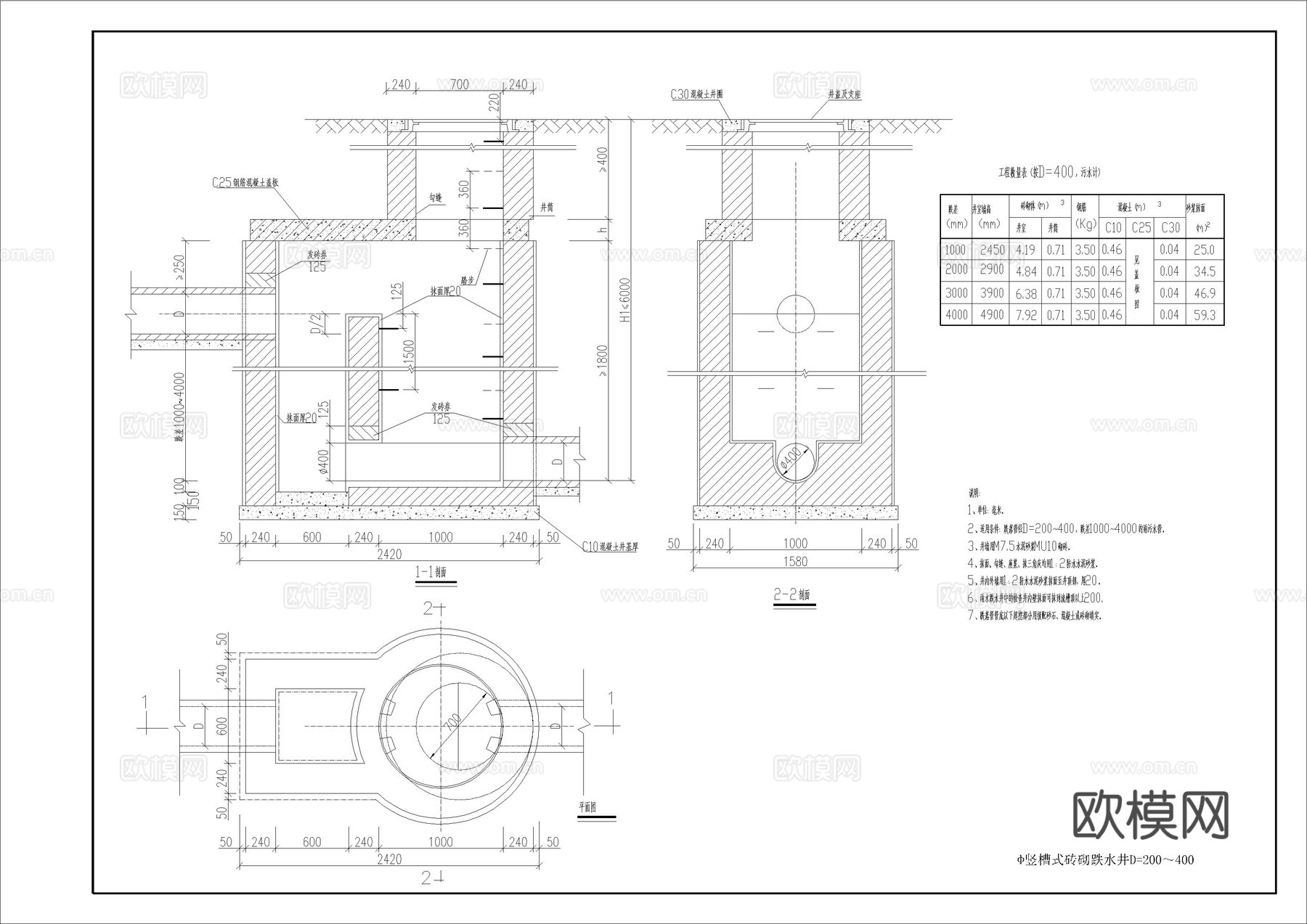 砖砌跌水井，雨水污水检查井cad施工图下载（渲染图2）