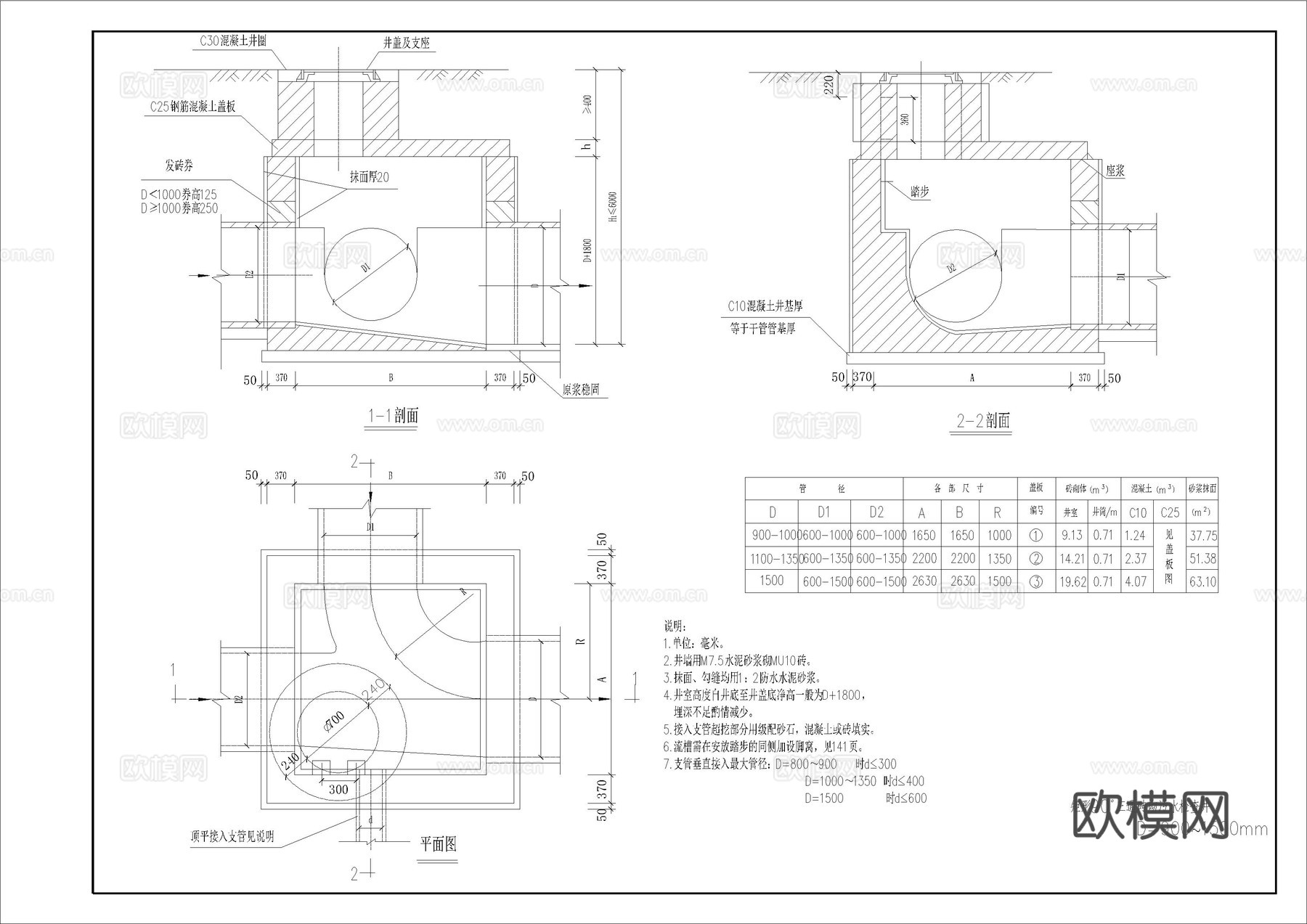 砖砌跌水井，雨水污水检查井cad施工图下载（渲染图5）