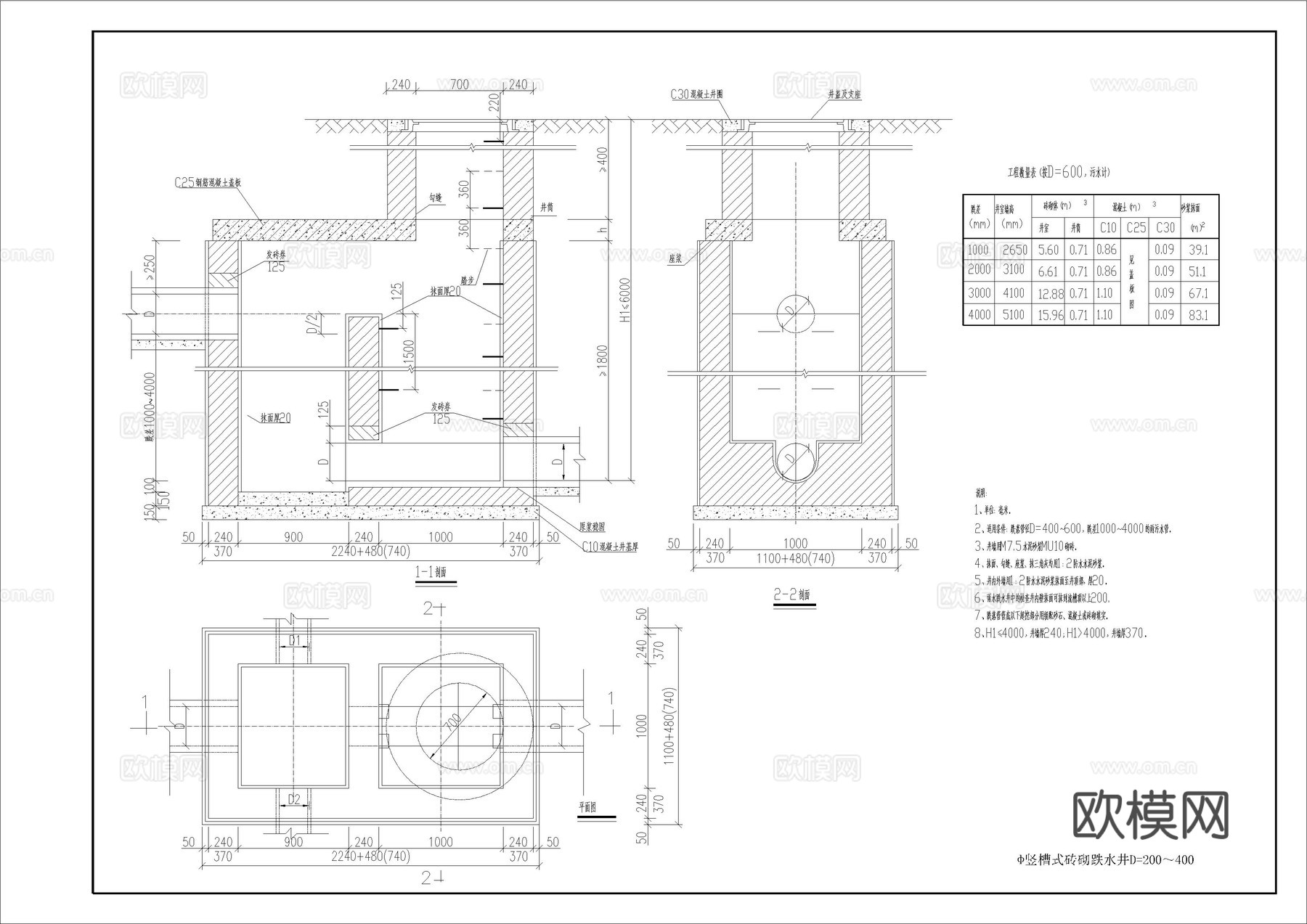 砖砌跌水井，雨水污水检查井cad施工图下载（渲染图3）