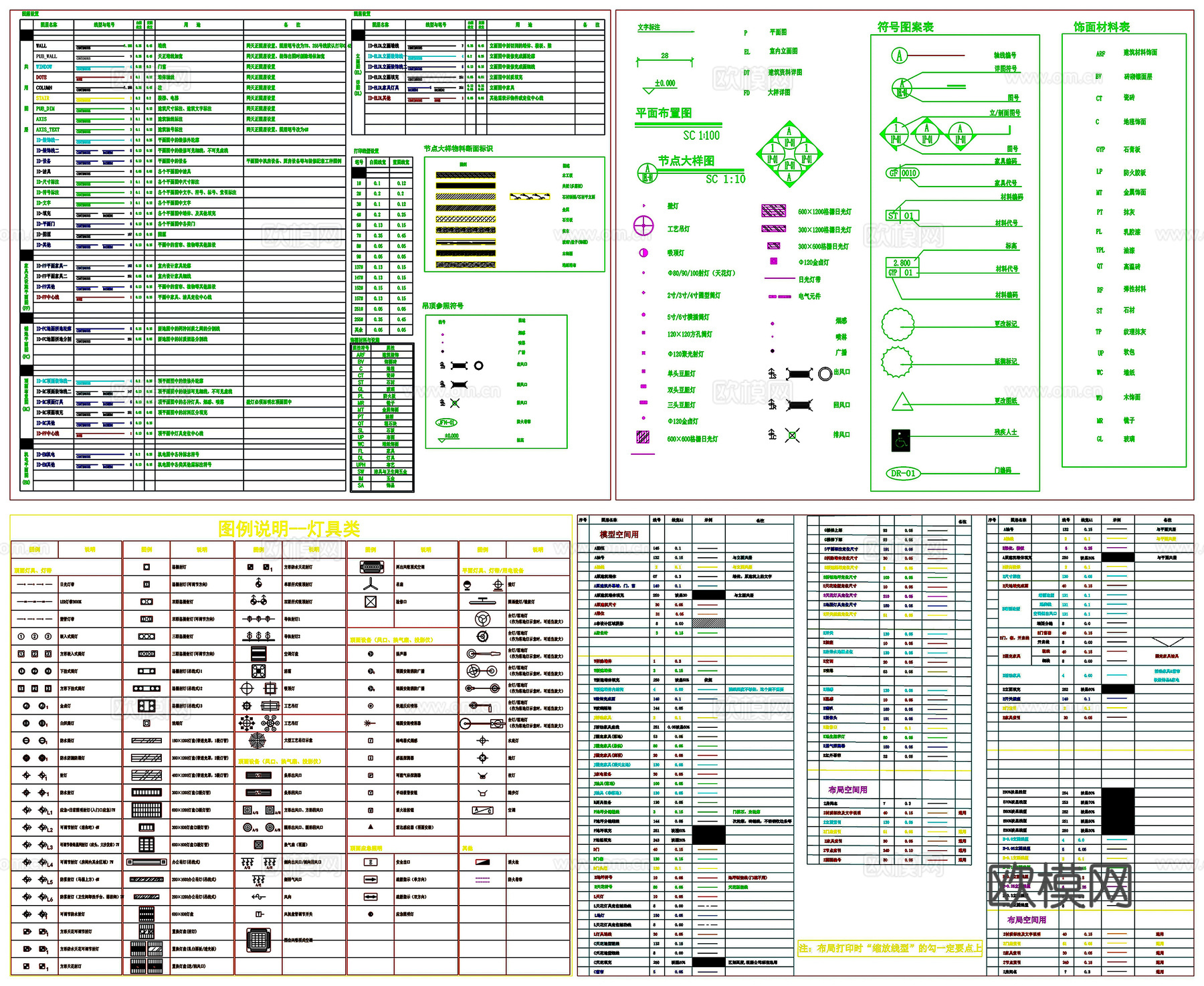 索引标注图例标识CAD素材图库cad施工图